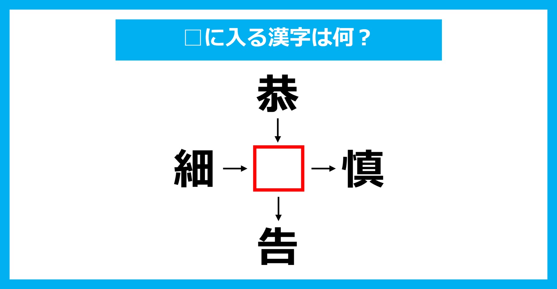 【漢字穴埋めクイズ】□に入る漢字は何？（第2098問）