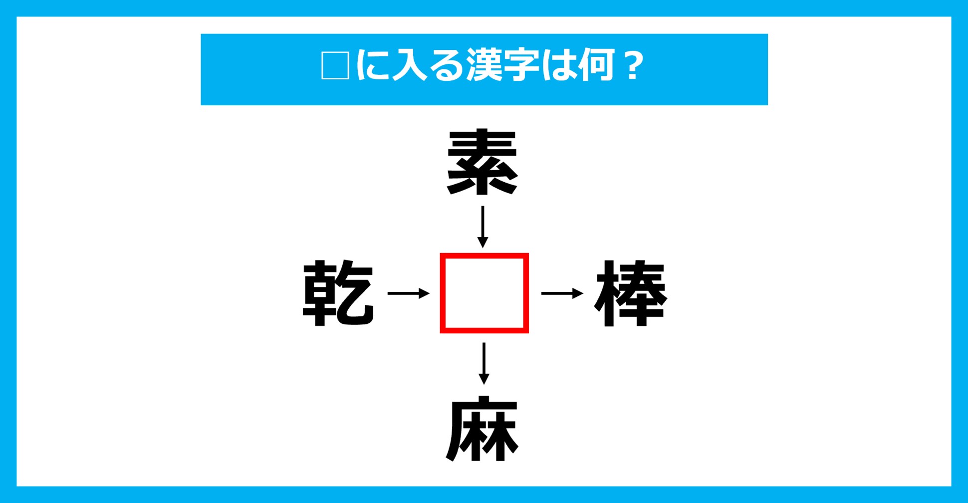 【漢字穴埋めクイズ】□に入る漢字は何？（第2109問）