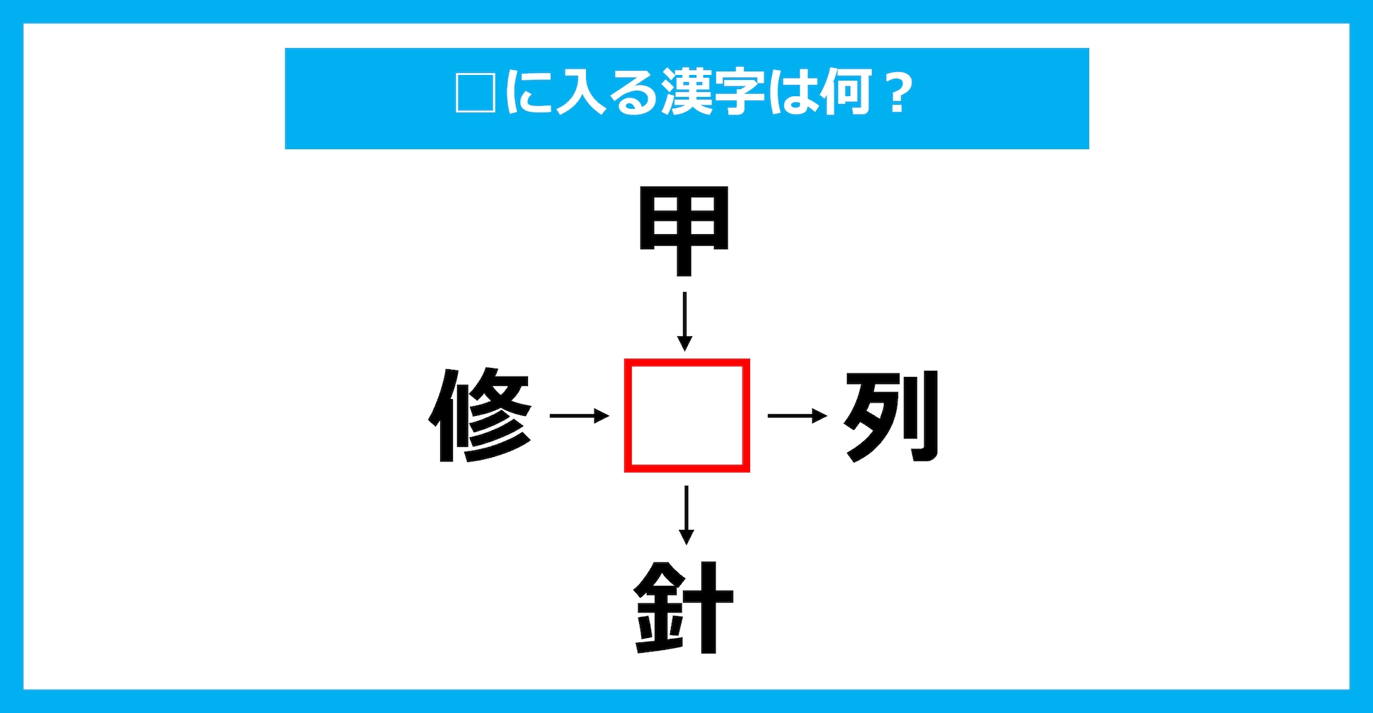 【漢字穴埋めクイズ】□に入る漢字は何？（第2128問）