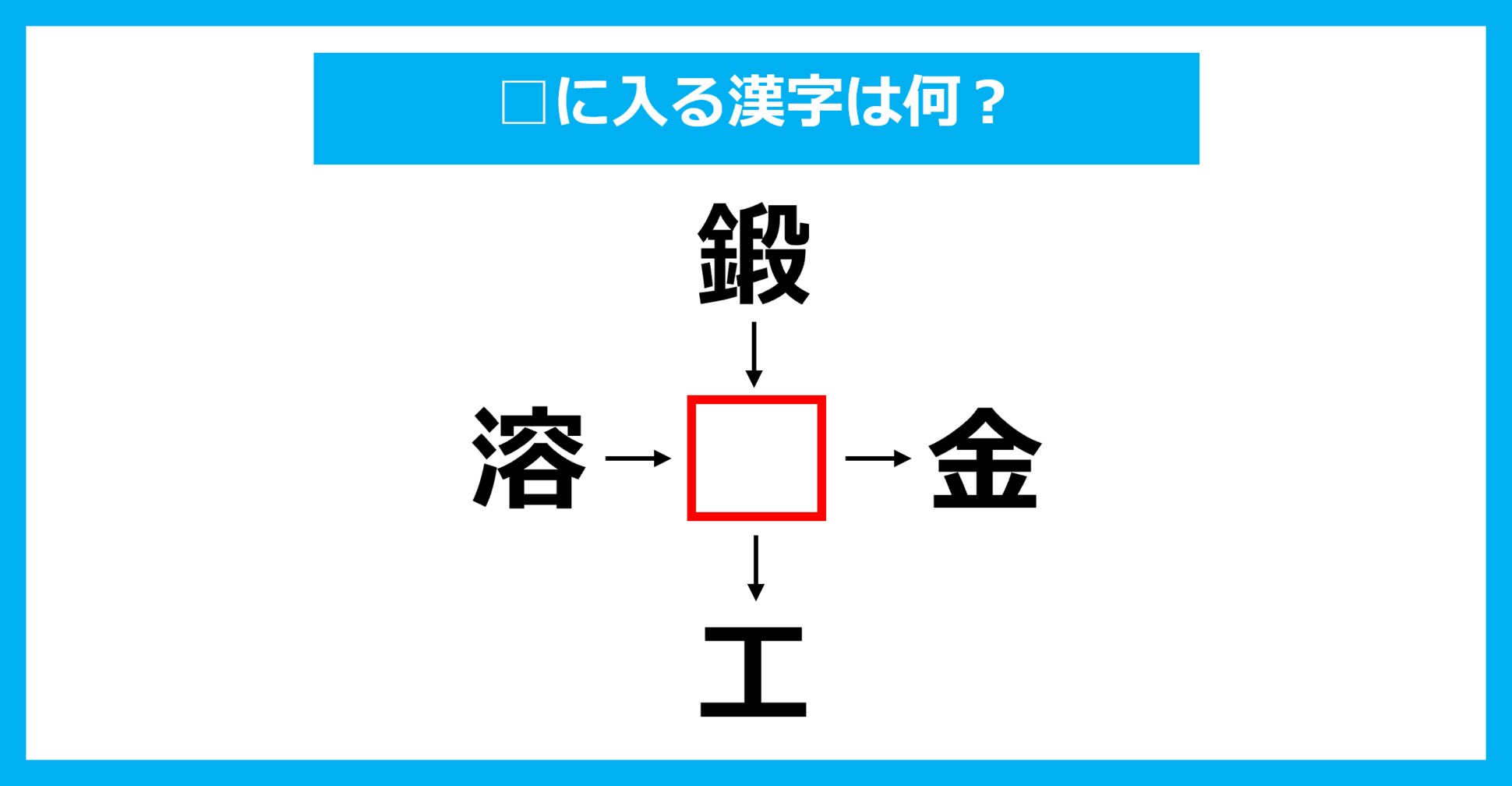 【漢字穴埋めクイズ】□に入る漢字は何？（第2132問）