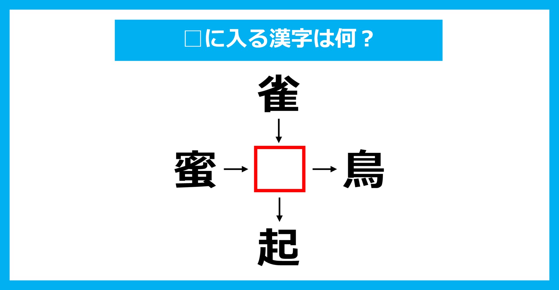 【漢字穴埋めクイズ】□に入る漢字は何？（第2143問）