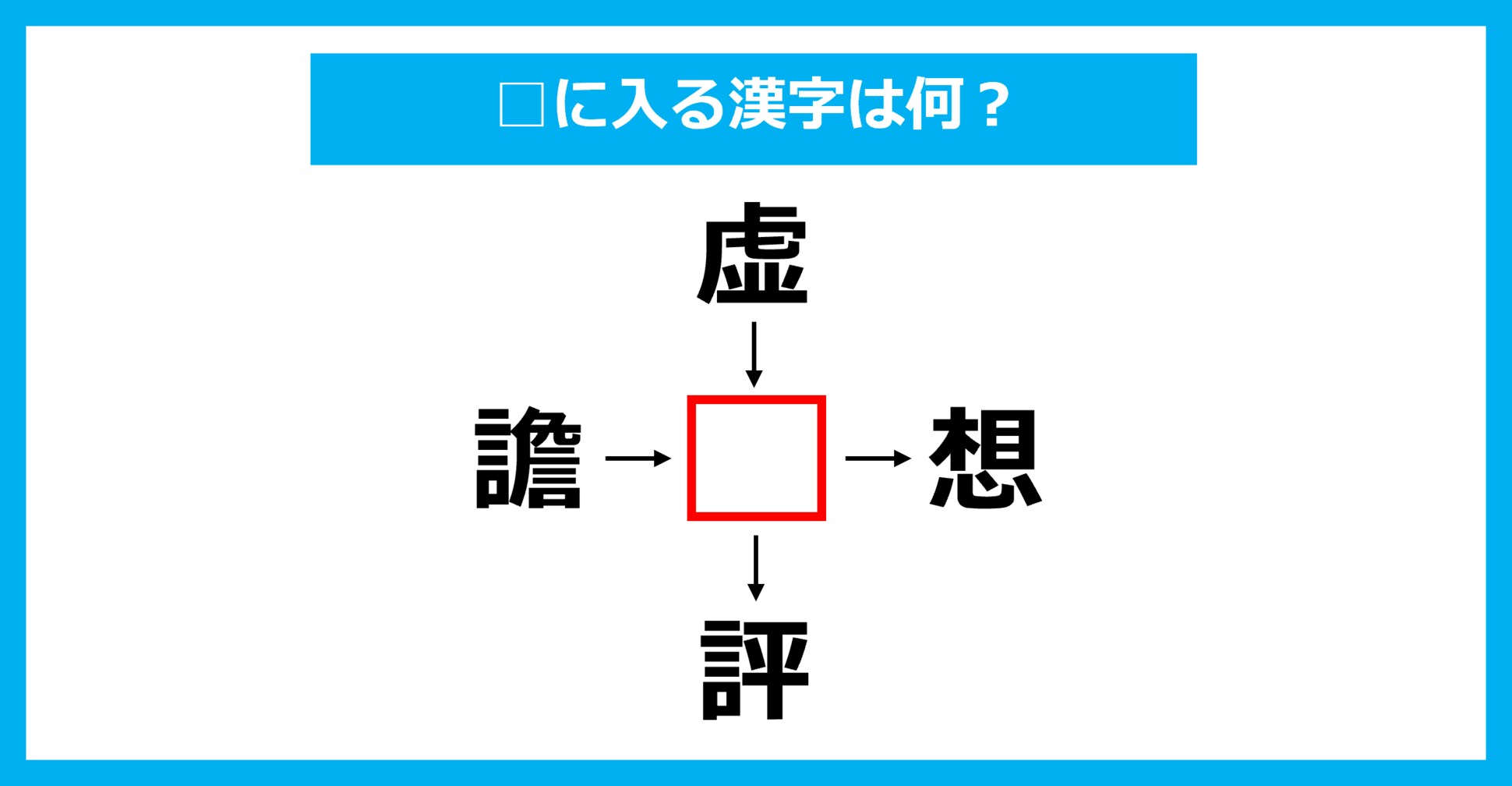 【漢字穴埋めクイズ】□に入る漢字は何？（第2148問）