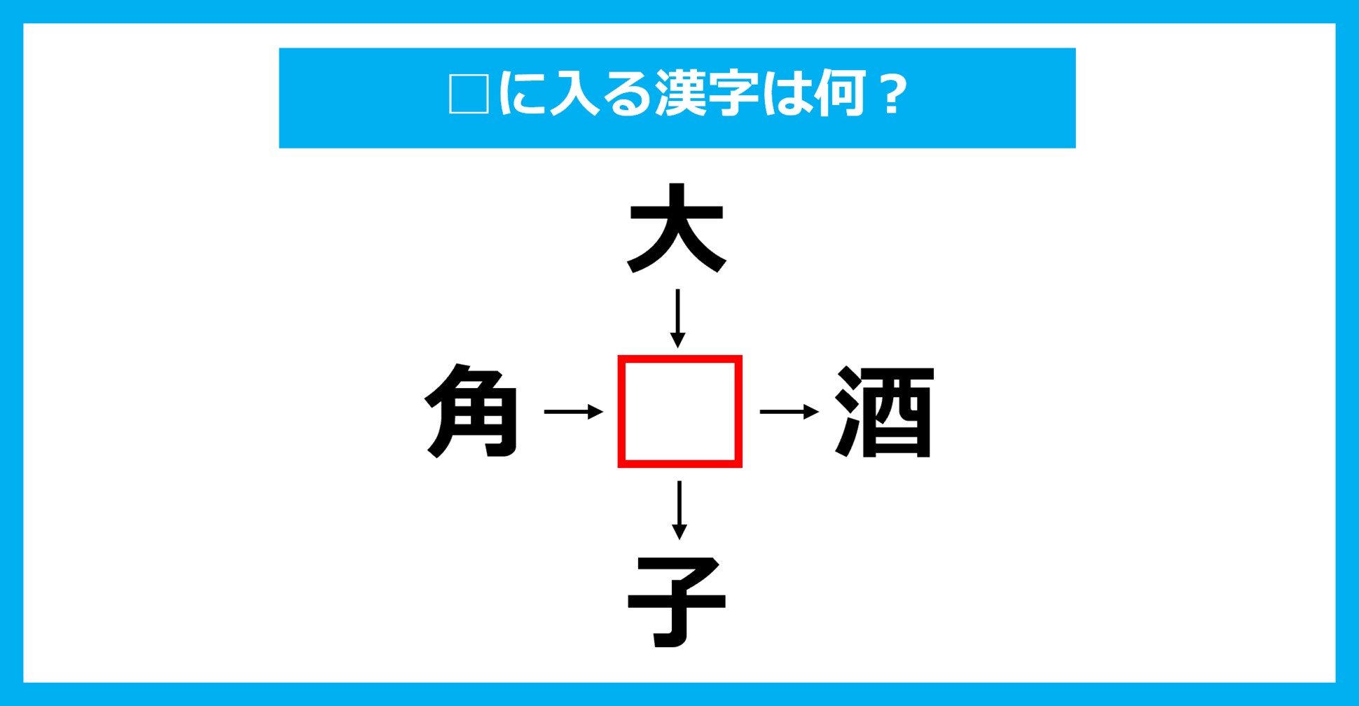 【漢字穴埋めクイズ】□に入る漢字は何？（第2164問）