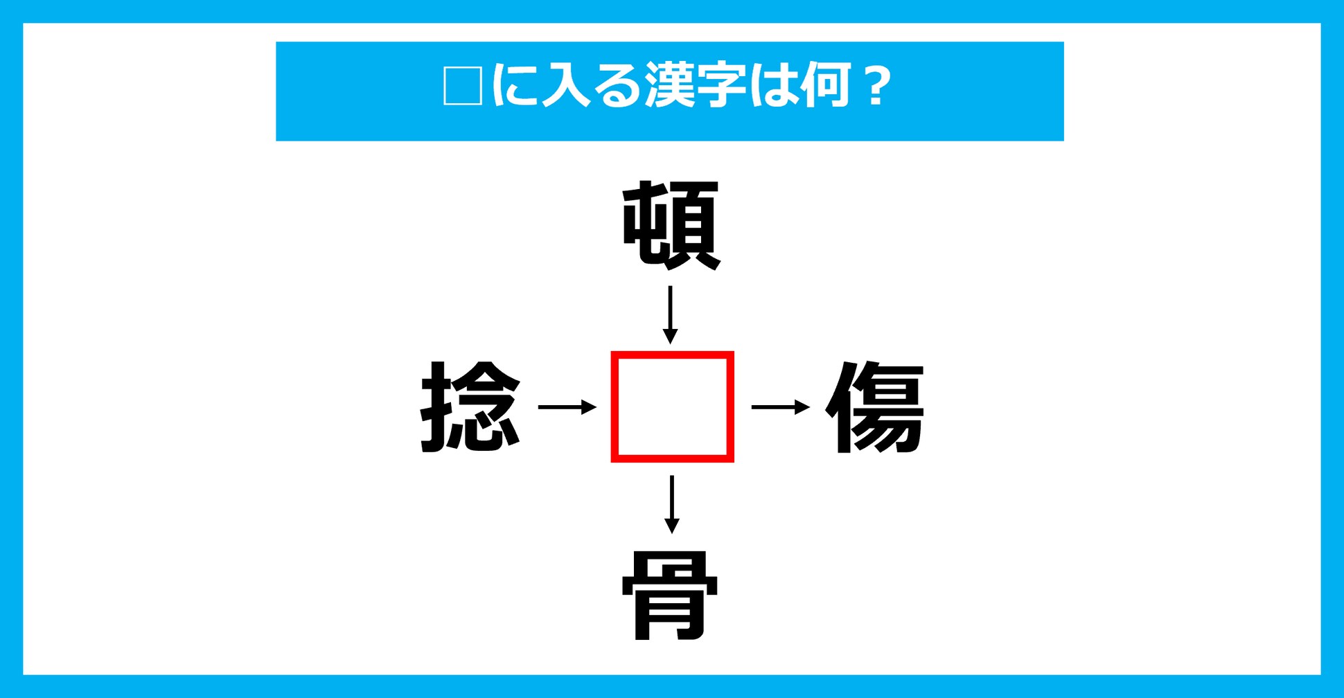 【漢字穴埋めクイズ】□に入る漢字は何？（第2200問）