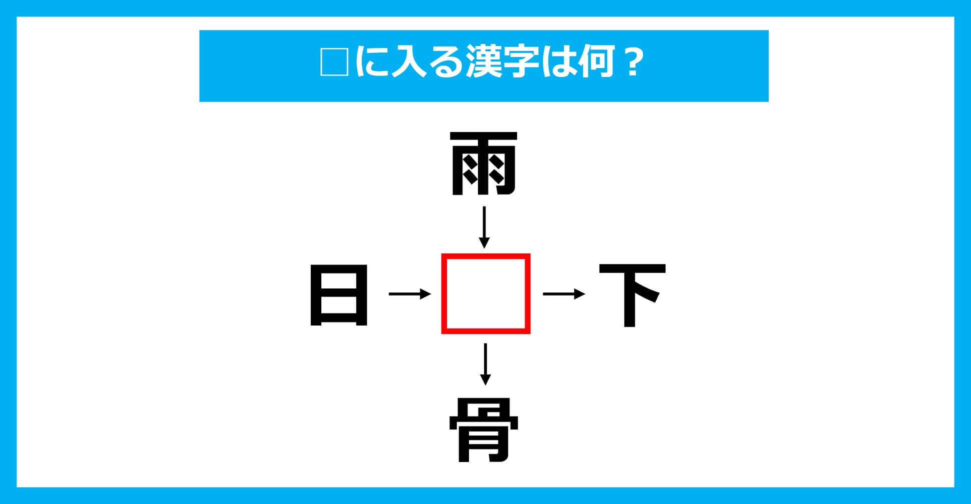 【漢字穴埋めクイズ】□に入る漢字は何？（第2205問）