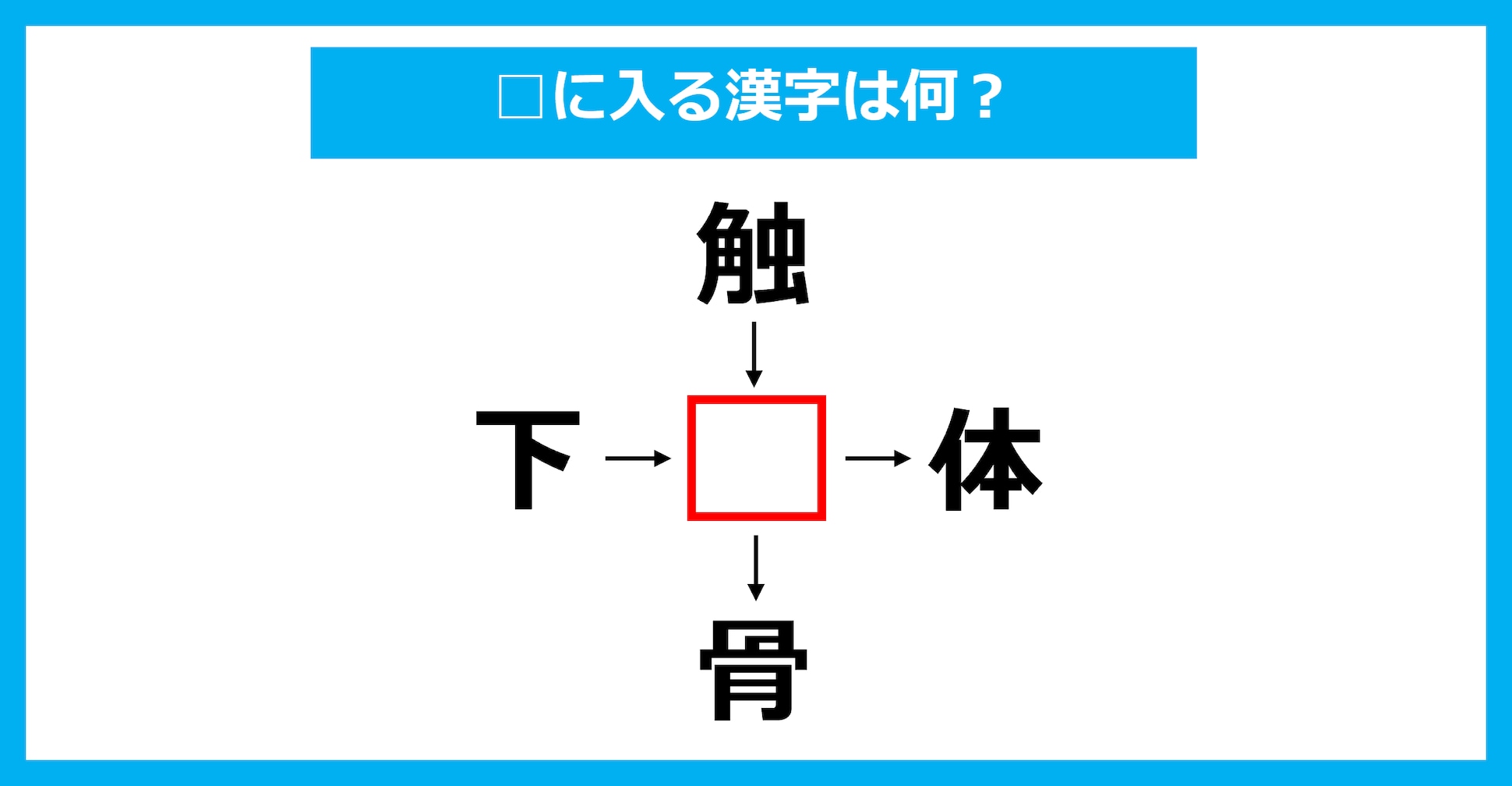 【漢字穴埋めクイズ】□に入る漢字は何？（第2207問）