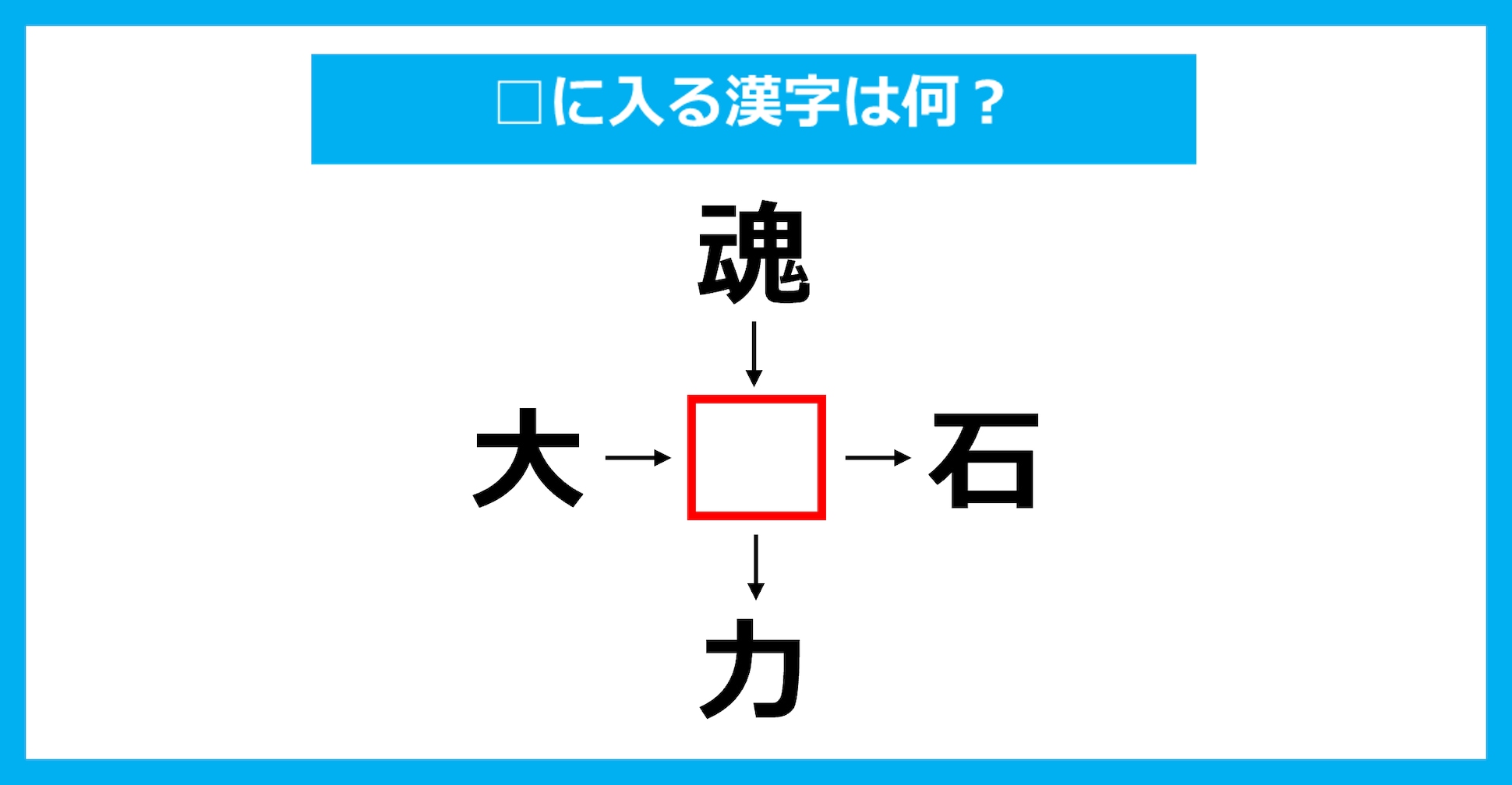 【漢字穴埋めクイズ】□に入る漢字は何？（第2232問）