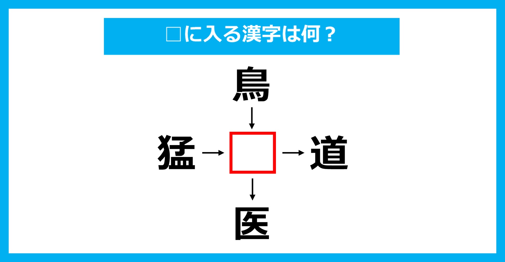 【漢字穴埋めクイズ】□に入る漢字は何？（第2241問）