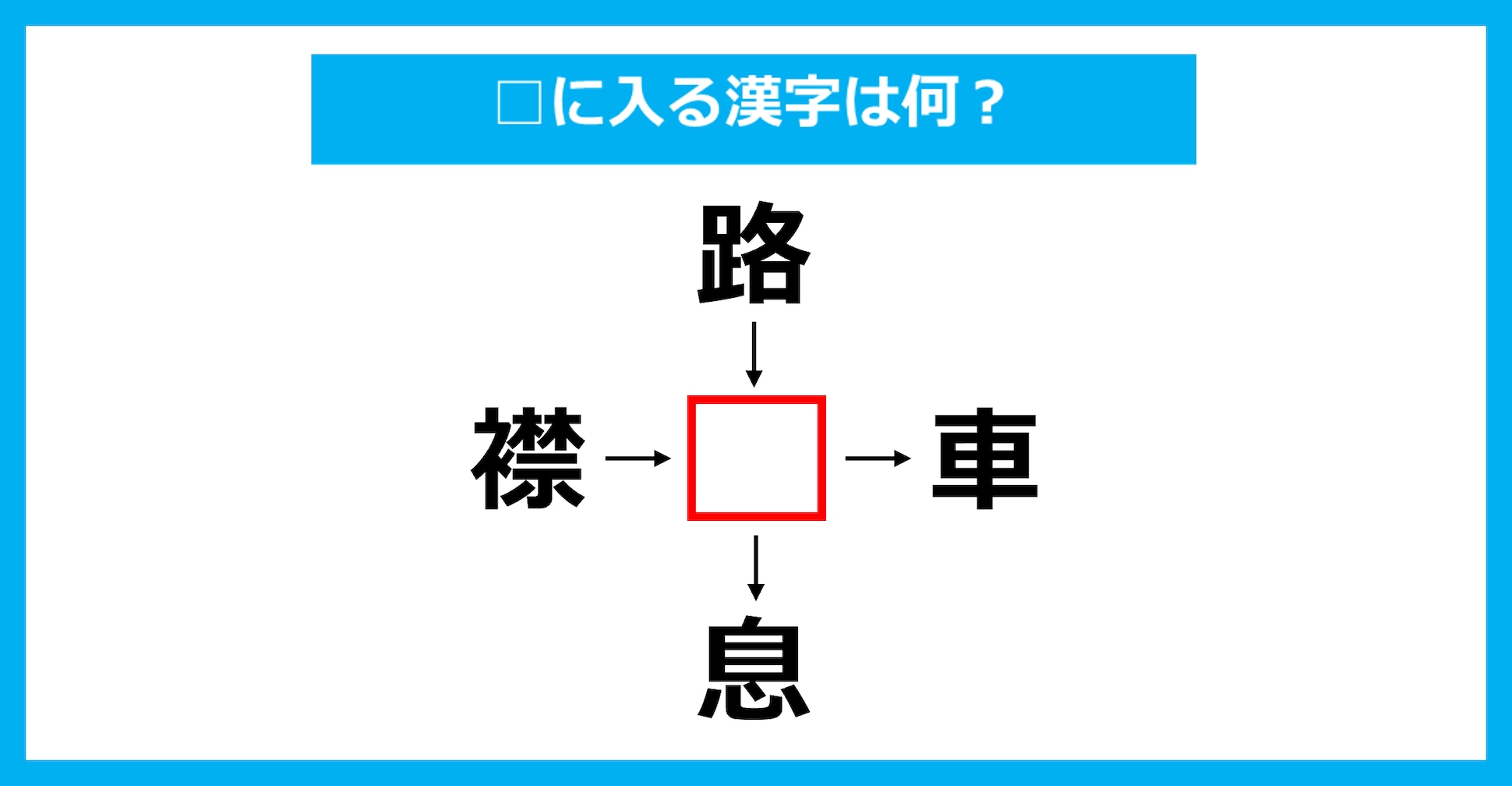 【漢字穴埋めクイズ】□に入る漢字は何？（第2257問）