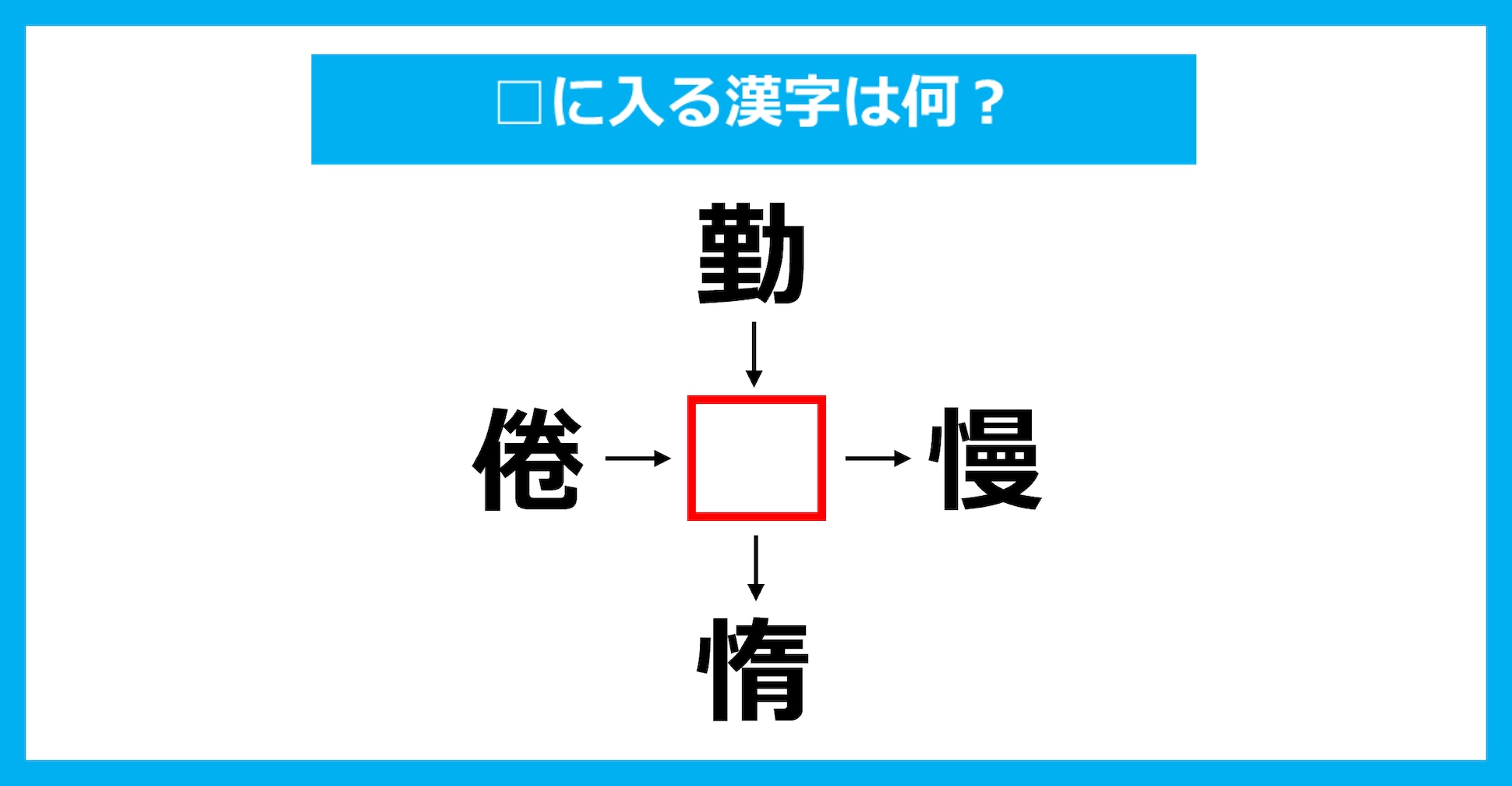 【漢字穴埋めクイズ】□に入る漢字は何？（第2260問）