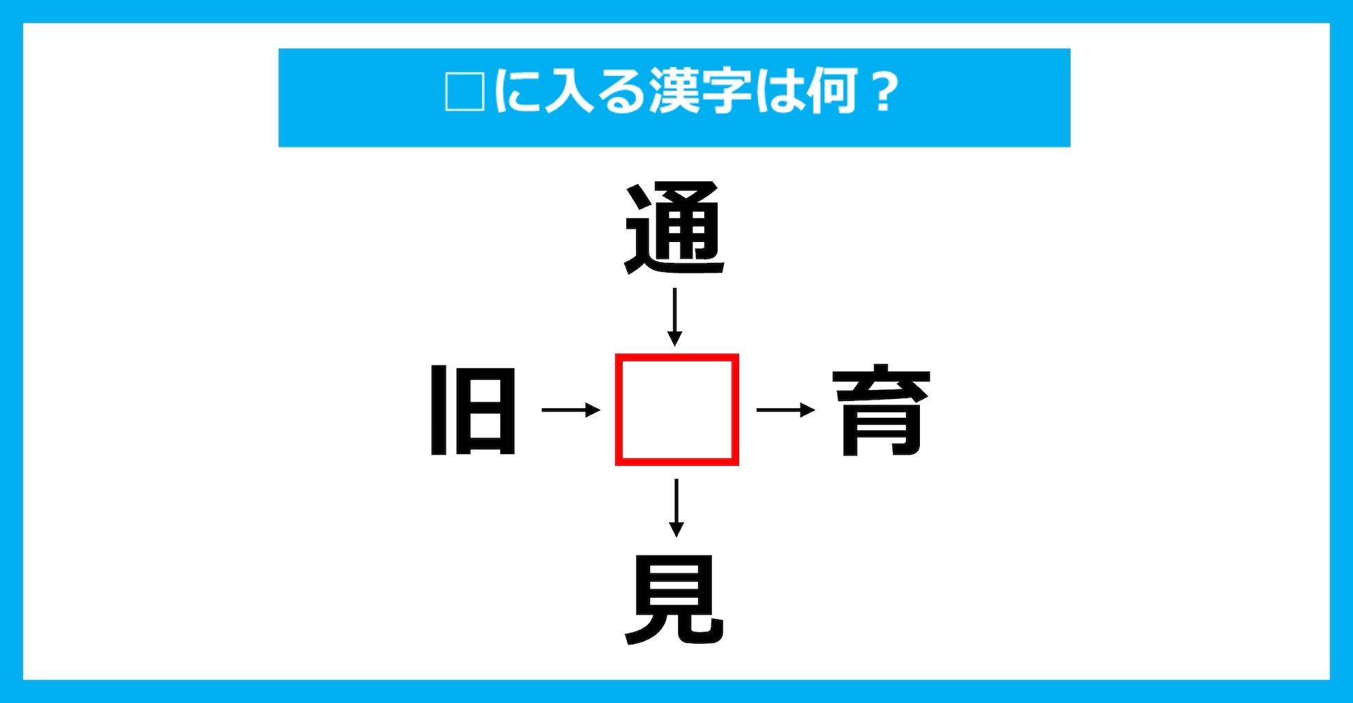 【漢字穴埋めクイズ】□に入る漢字は何？（第2263問）