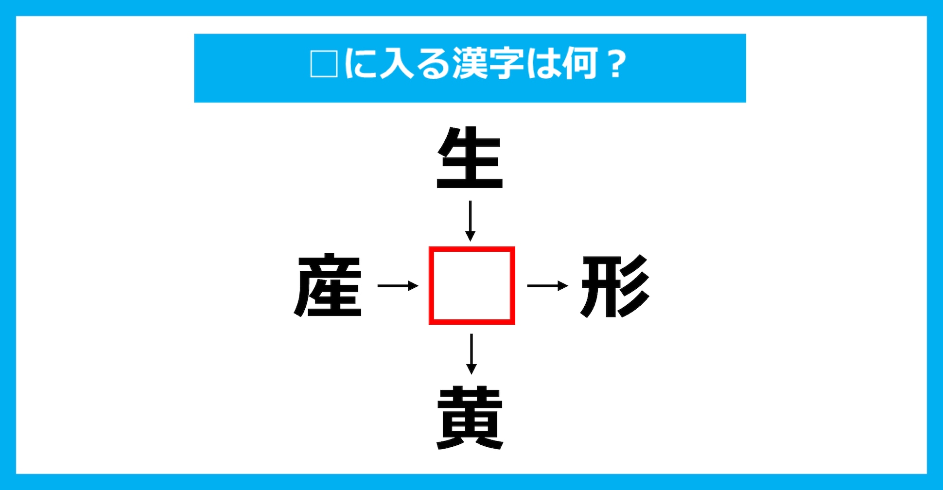 【漢字穴埋めクイズ】□に入る漢字は何？（第2266問）