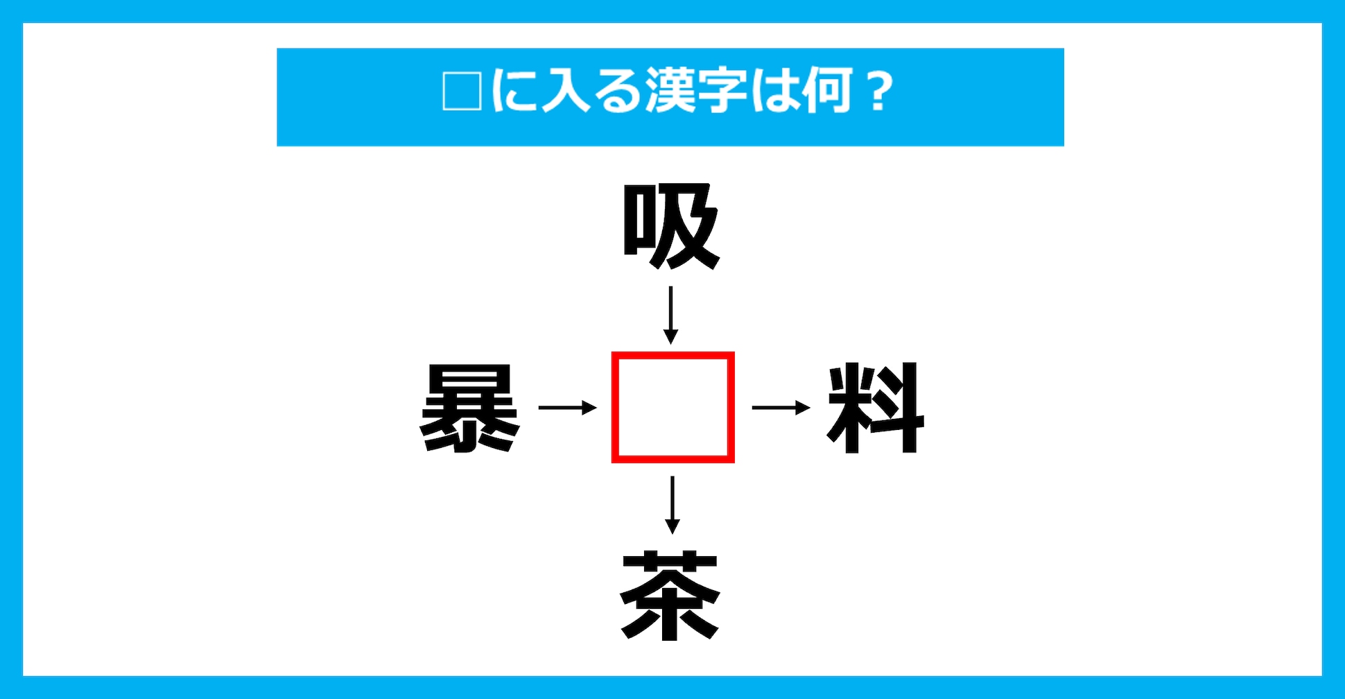 【漢字穴埋めクイズ】□に入る漢字は何？（第2271問）