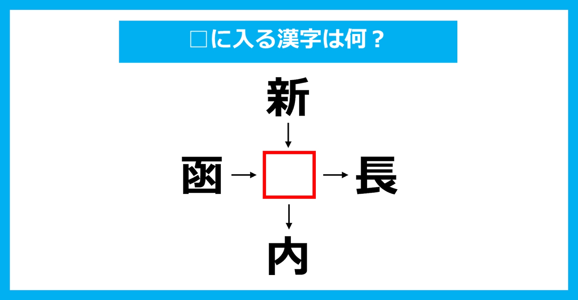 【漢字穴埋めクイズ】□に入る漢字は何？（第2272問）