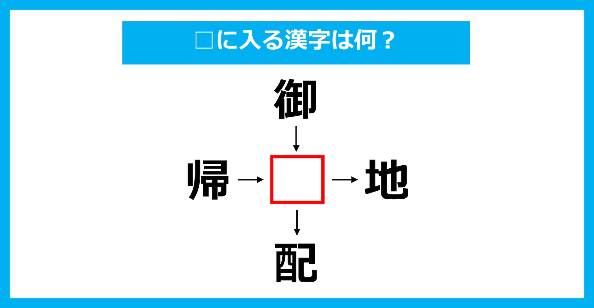 【漢字穴埋めクイズ】□に入る漢字は何？（第2273問）