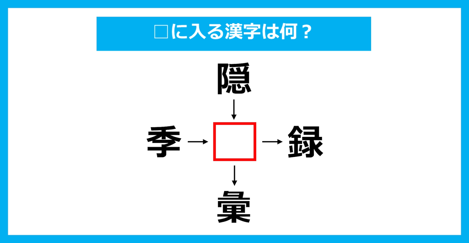 【漢字穴埋めクイズ】□に入る漢字は何？（第2274問）