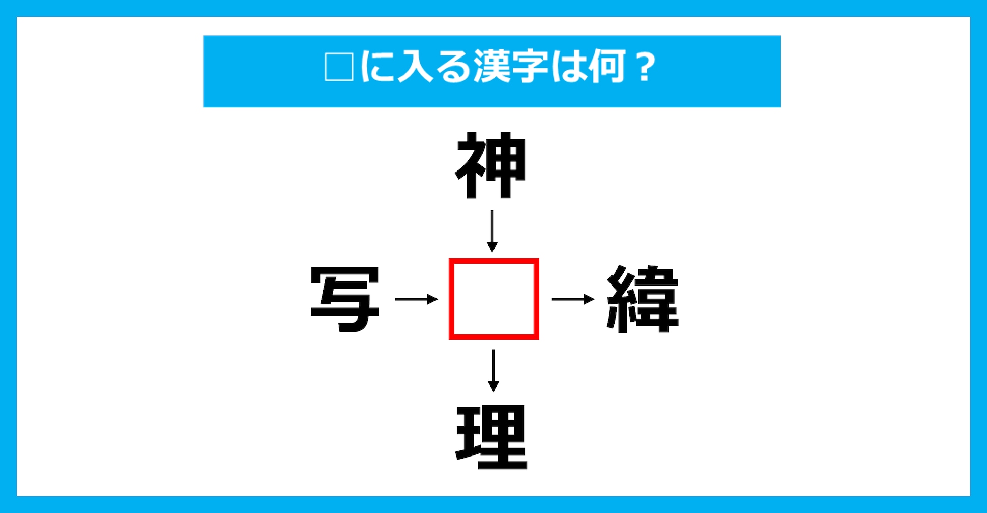 【漢字穴埋めクイズ】□に入る漢字は何？（第2275問）