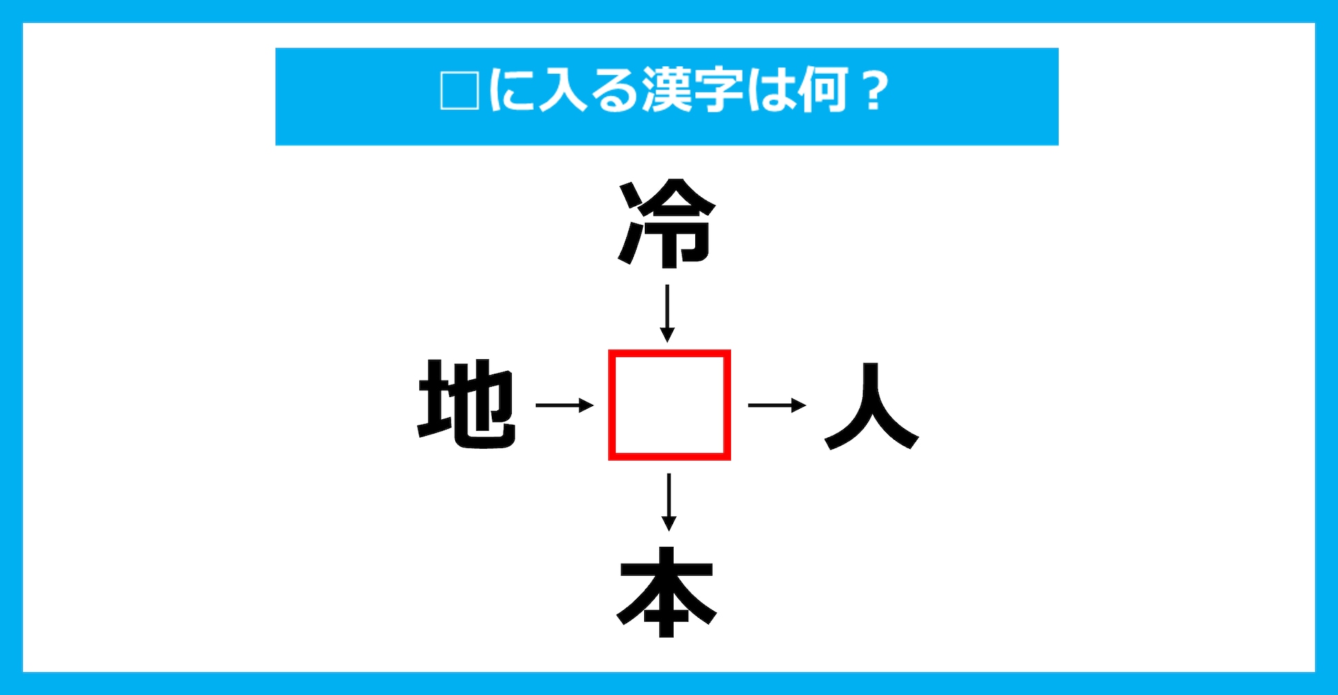 【漢字穴埋めクイズ】□に入る漢字は何？（第2278問）