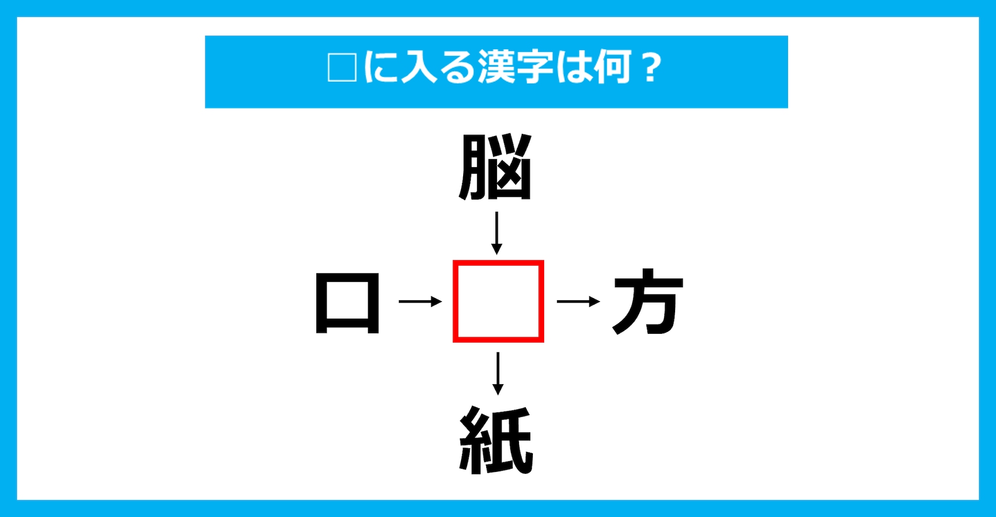 【漢字穴埋めクイズ】□に入る漢字は何？（第2292問）