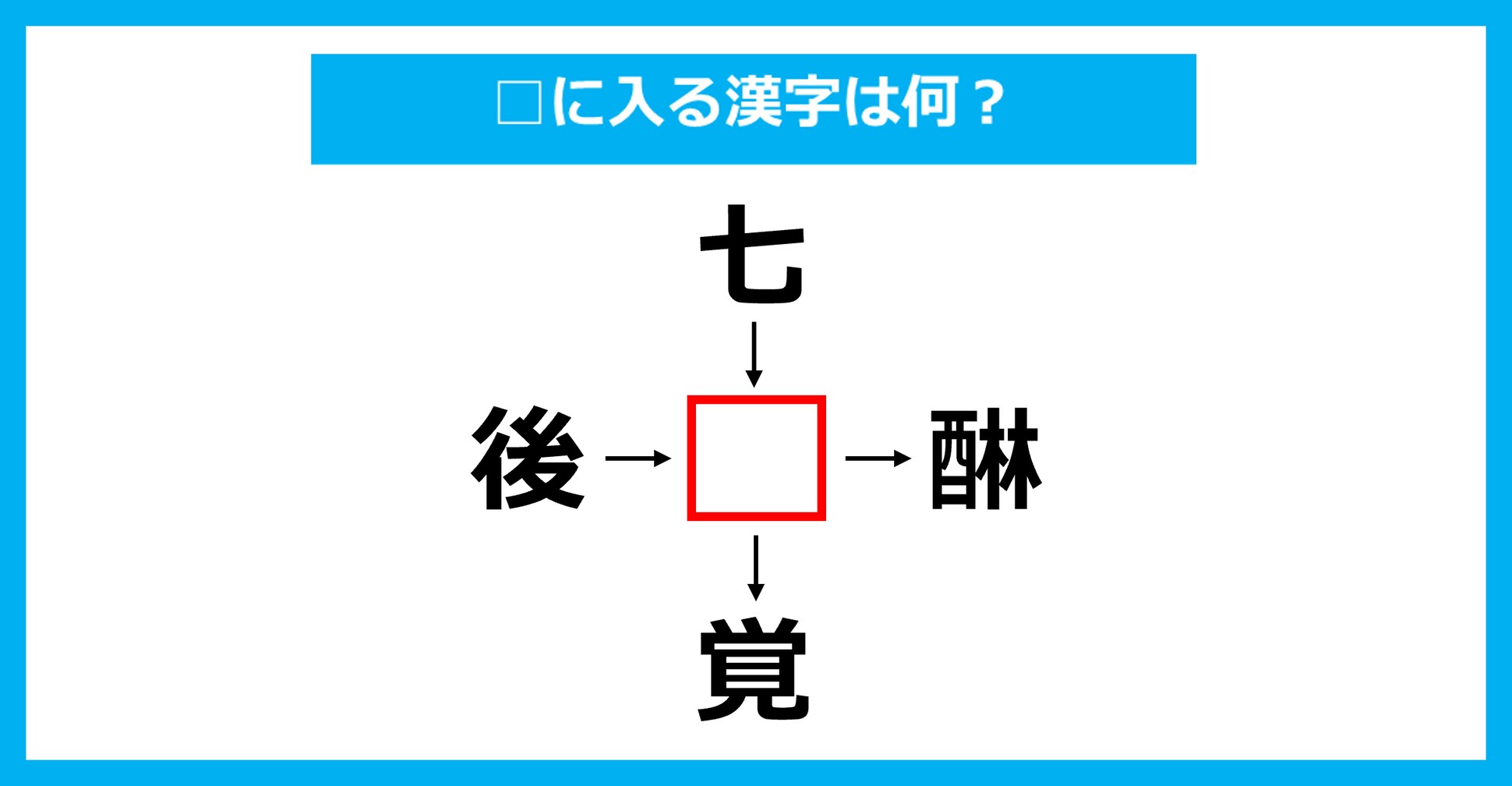 【漢字穴埋めクイズ】□に入る漢字は何？（第2294問）