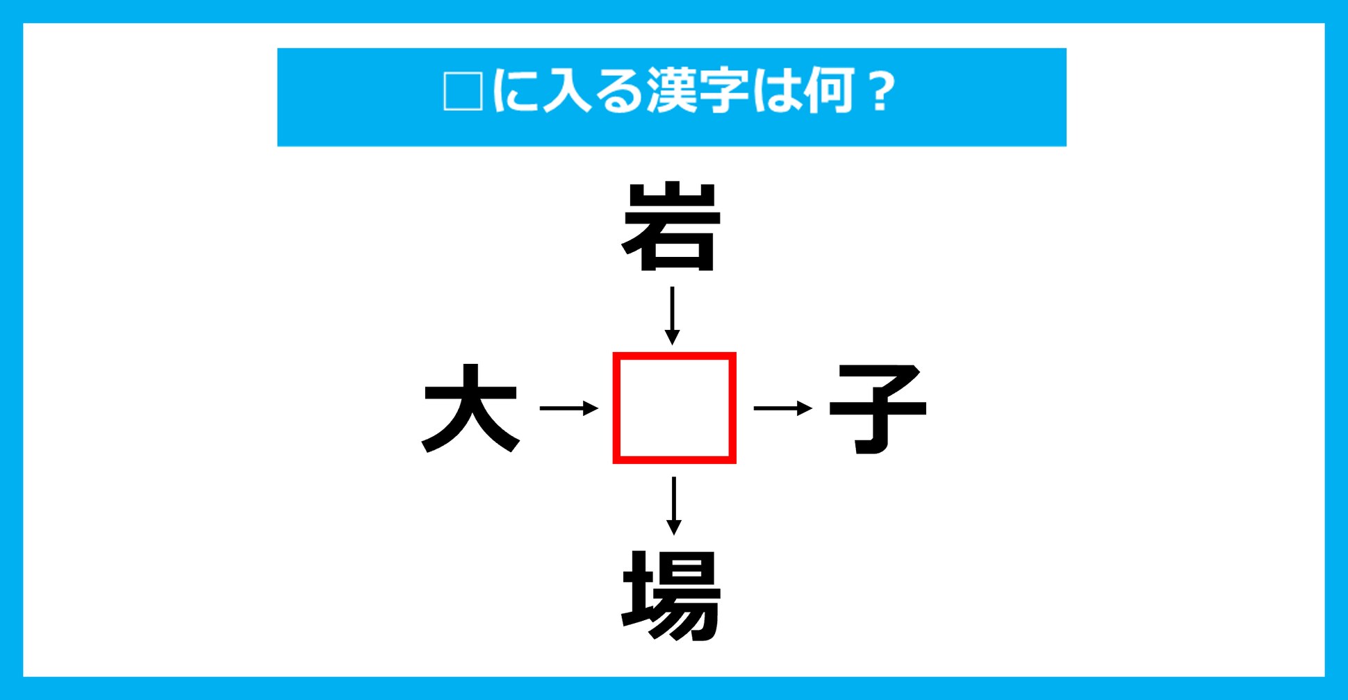 【漢字穴埋めクイズ】□に入る漢字は何？（第2295問）