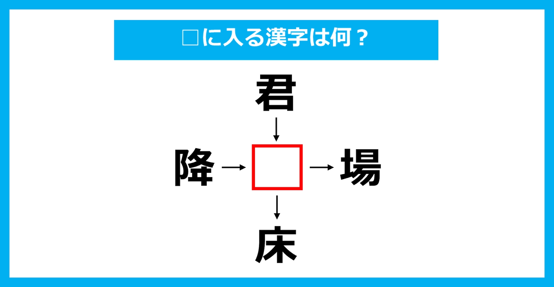 【漢字穴埋めクイズ】□に入る漢字は何？（第2310問）