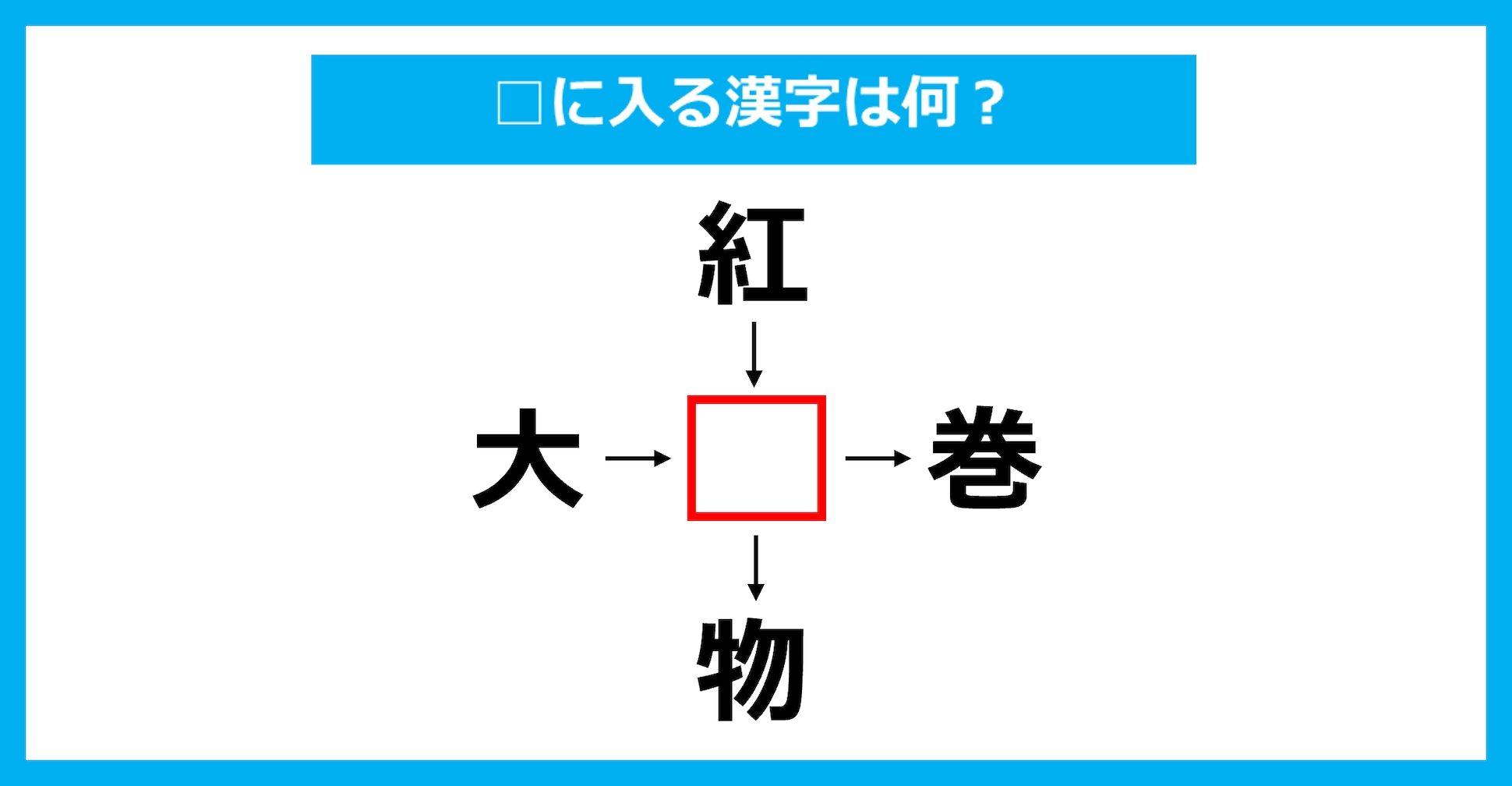 【漢字穴埋めクイズ】□に入る漢字は何？（第2315問）