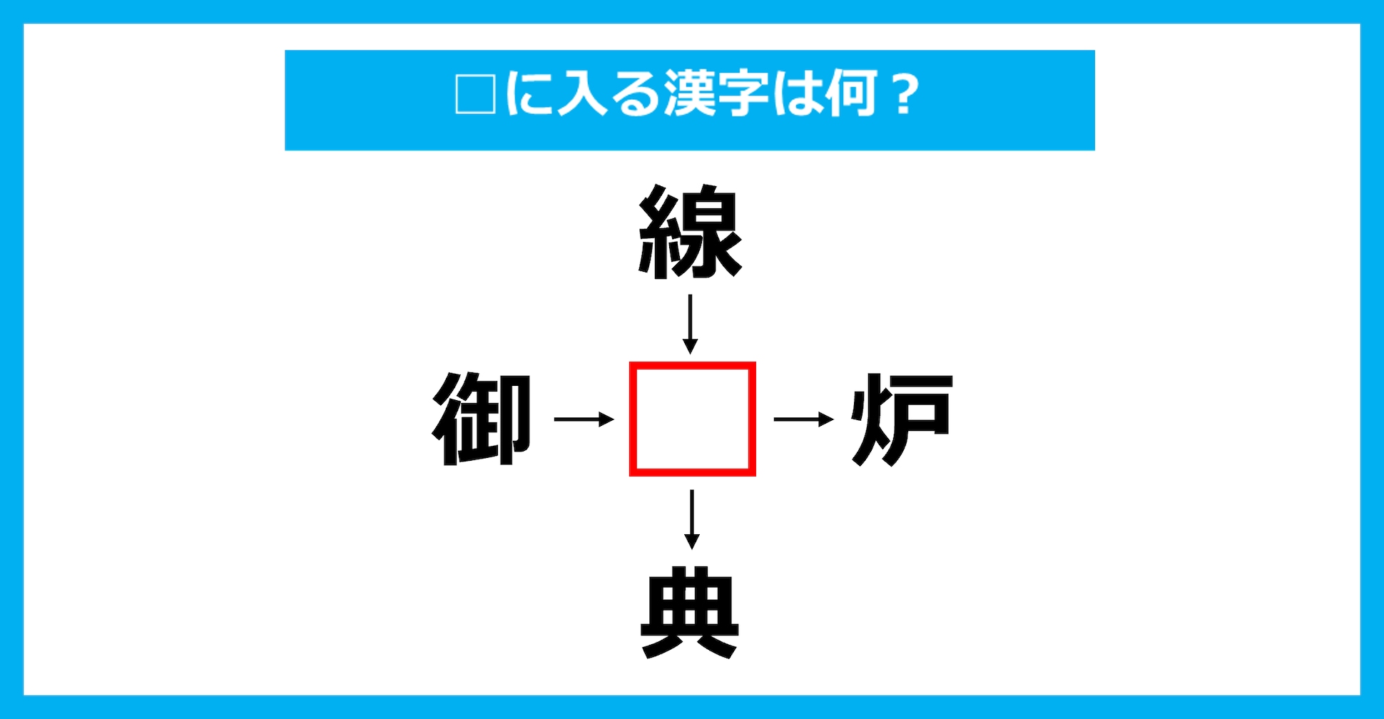 【漢字穴埋めクイズ】□に入る漢字は何？（第2322問）