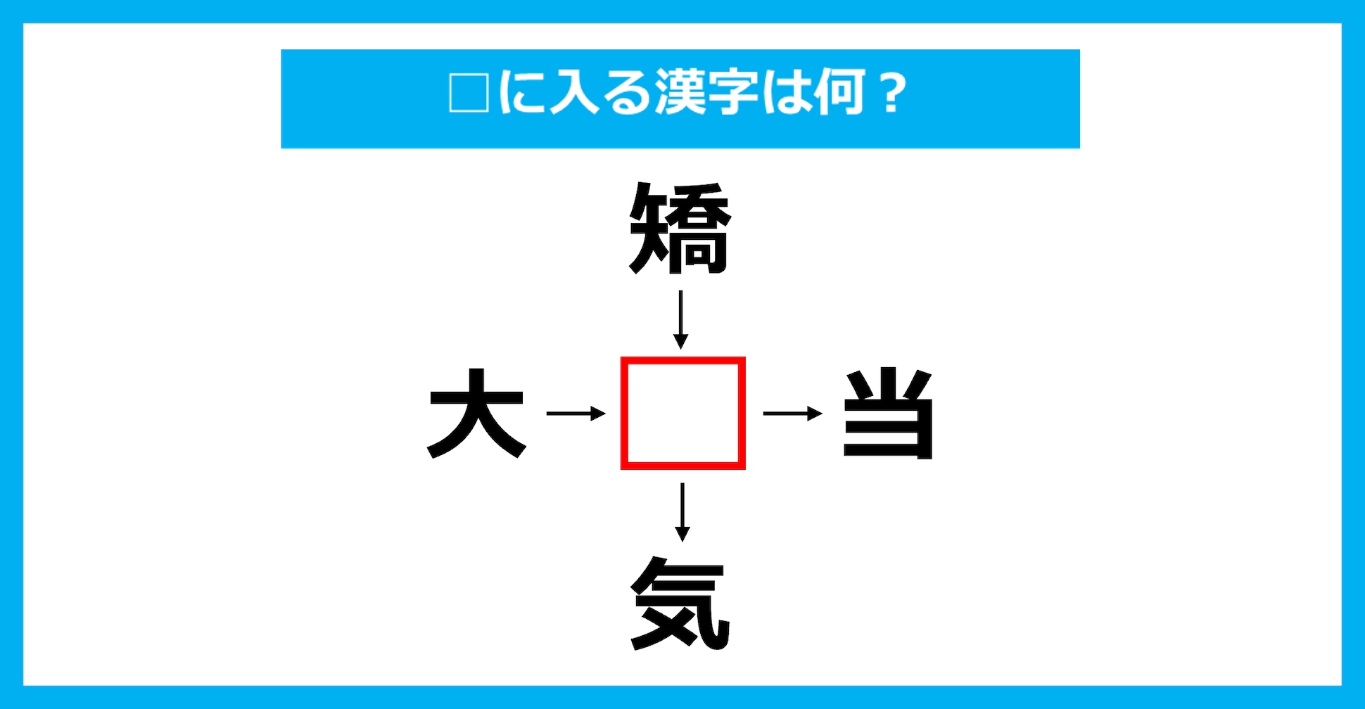 【漢字穴埋めクイズ】□に入る漢字は何？（第2328問）