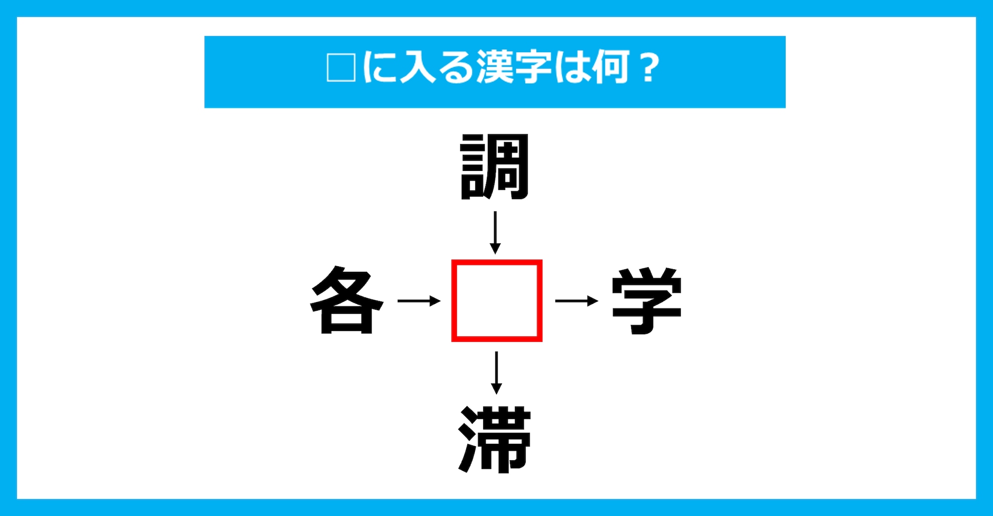 【漢字穴埋めクイズ】□に入る漢字は何？（第2331問）