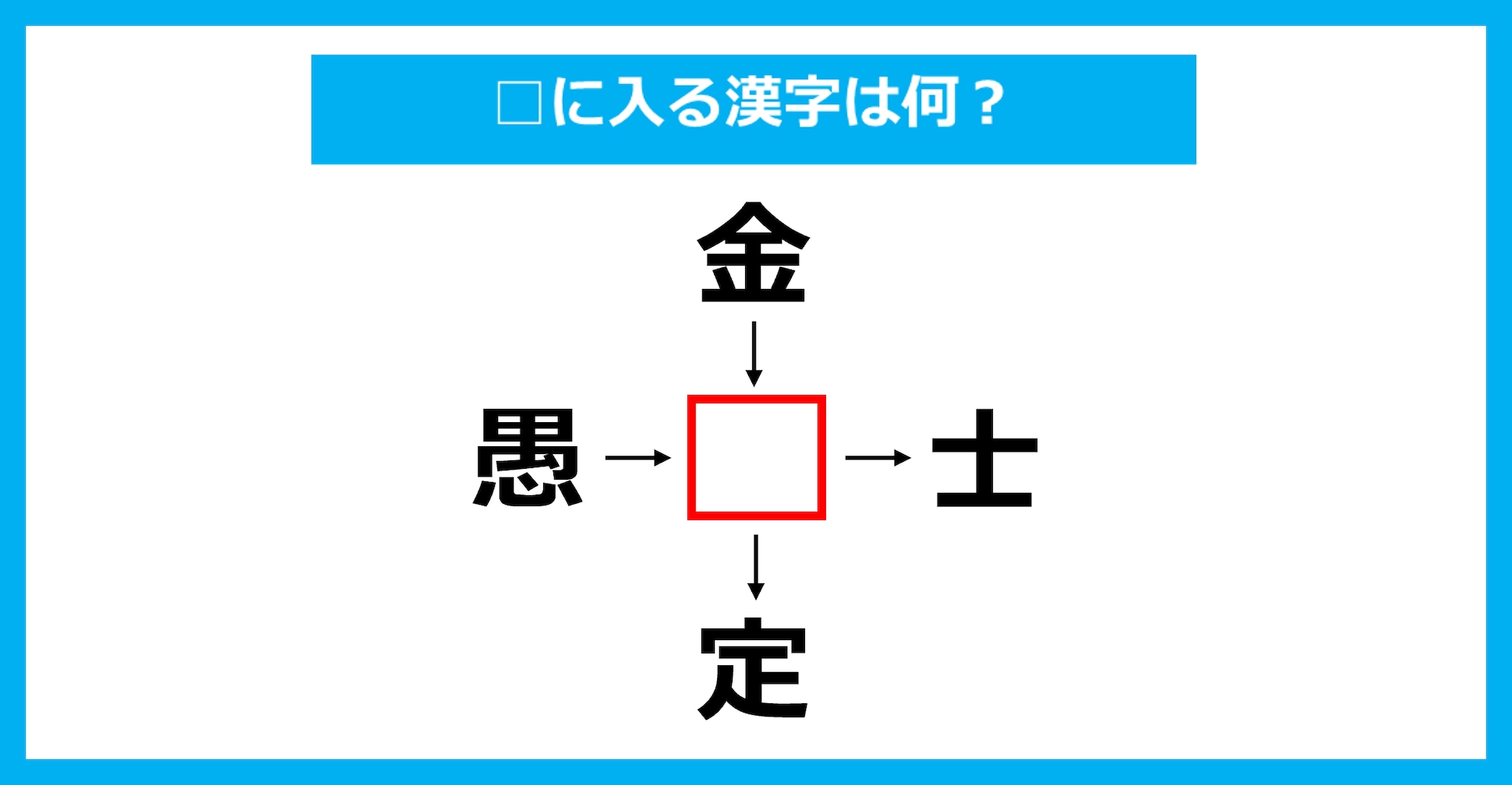 【漢字穴埋めクイズ】□に入る漢字は何？（第2347問）