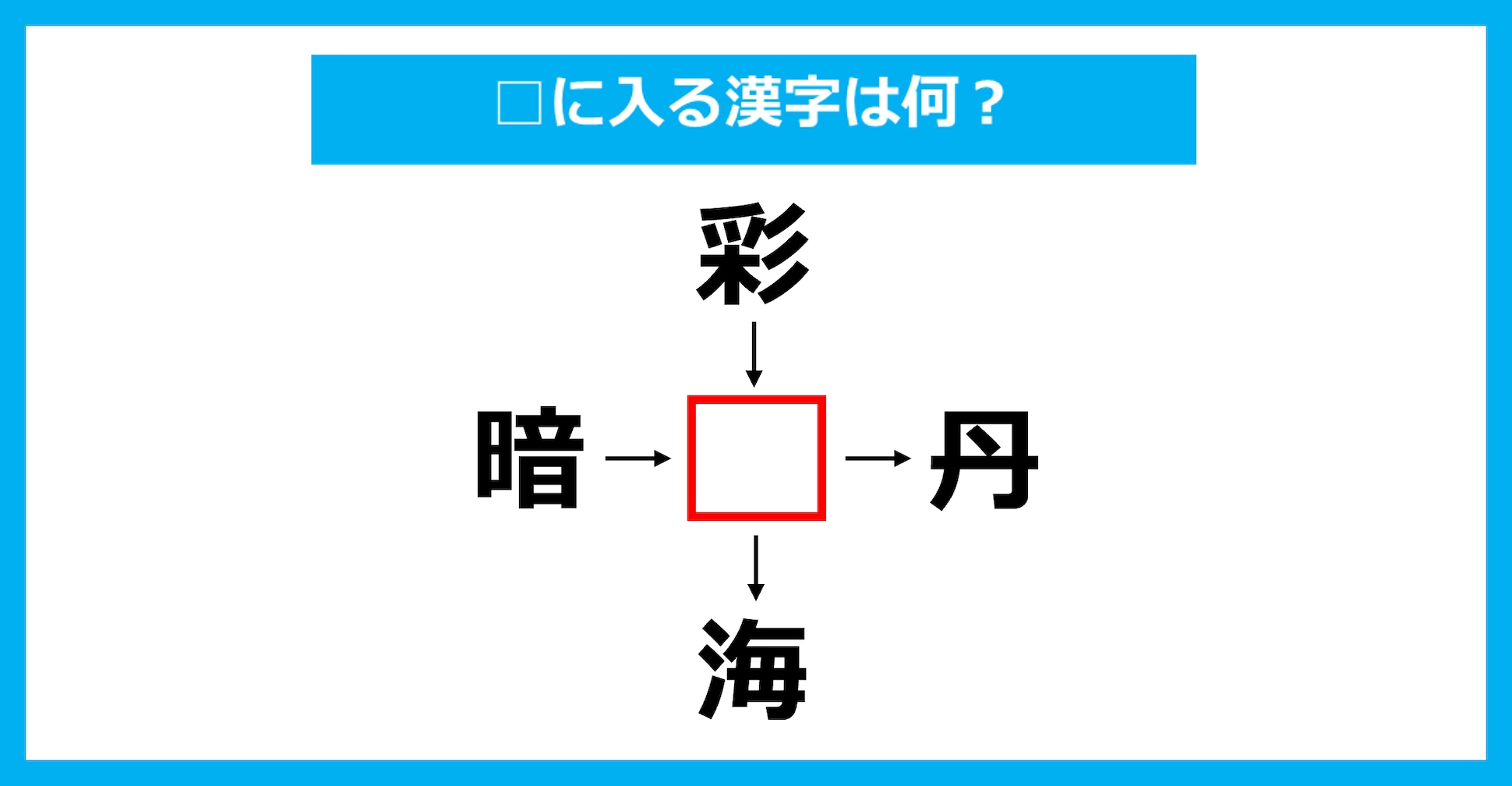 【漢字穴埋めクイズ】□に入る漢字は何？（第2349問）