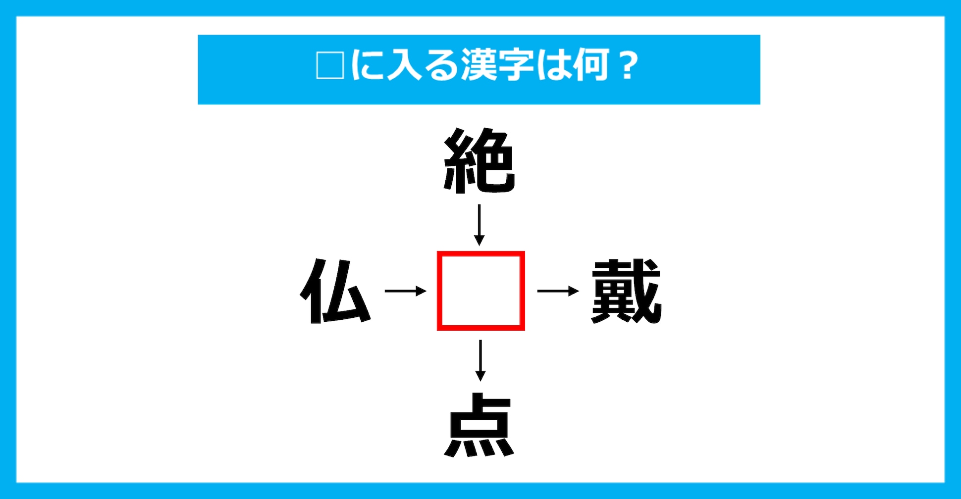 【漢字穴埋めクイズ】□に入る漢字は何？（第2351問）