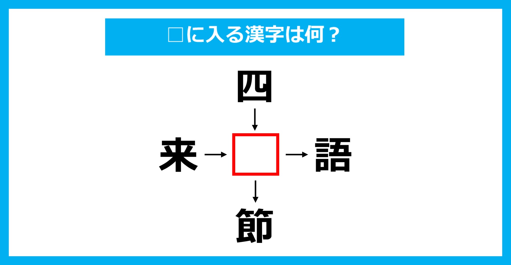 【漢字穴埋めクイズ】□に入る漢字は何？（第2352問）