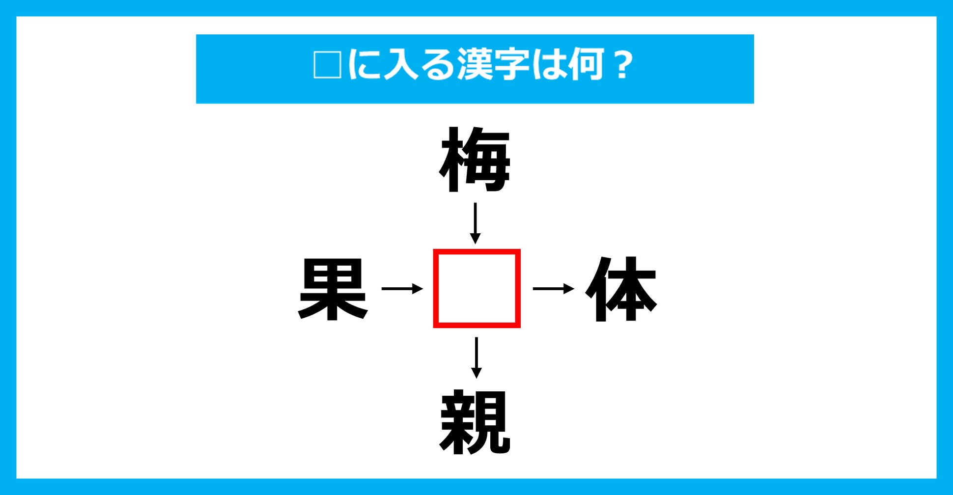 【漢字穴埋めクイズ】□に入る漢字は何？（第2353問）