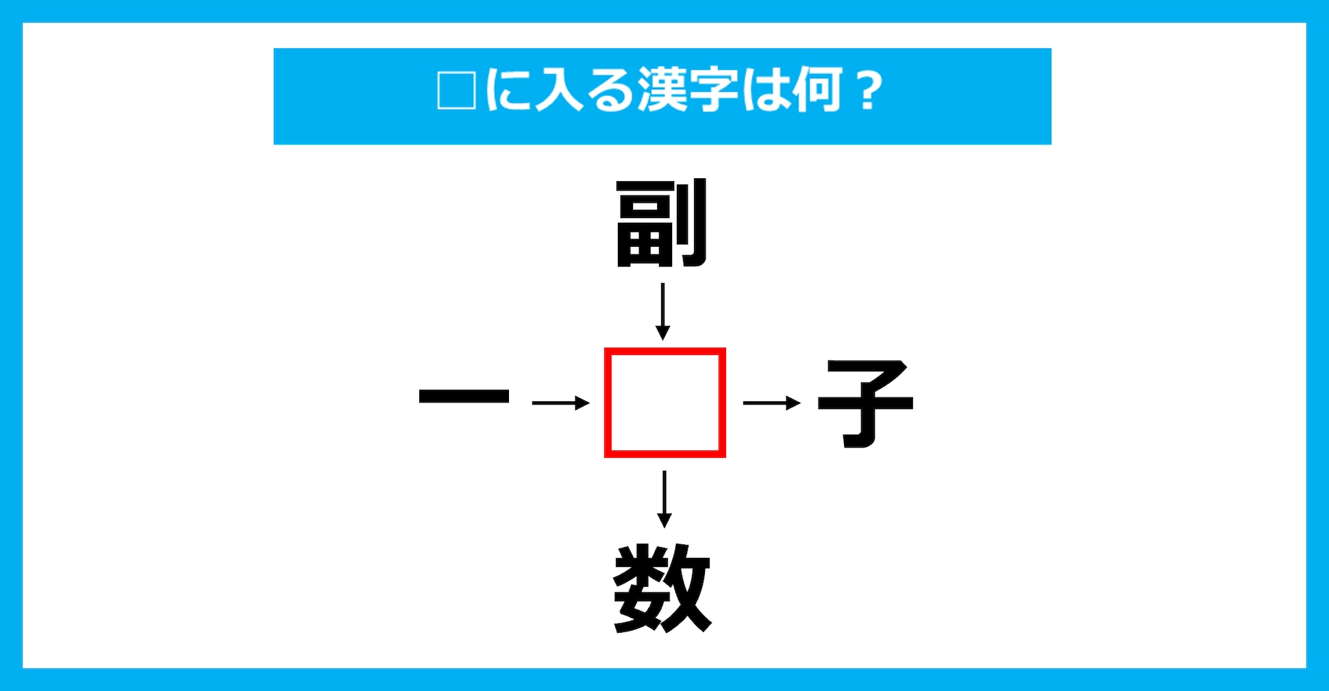 【漢字穴埋めクイズ】□に入る漢字は何？（第2356問）