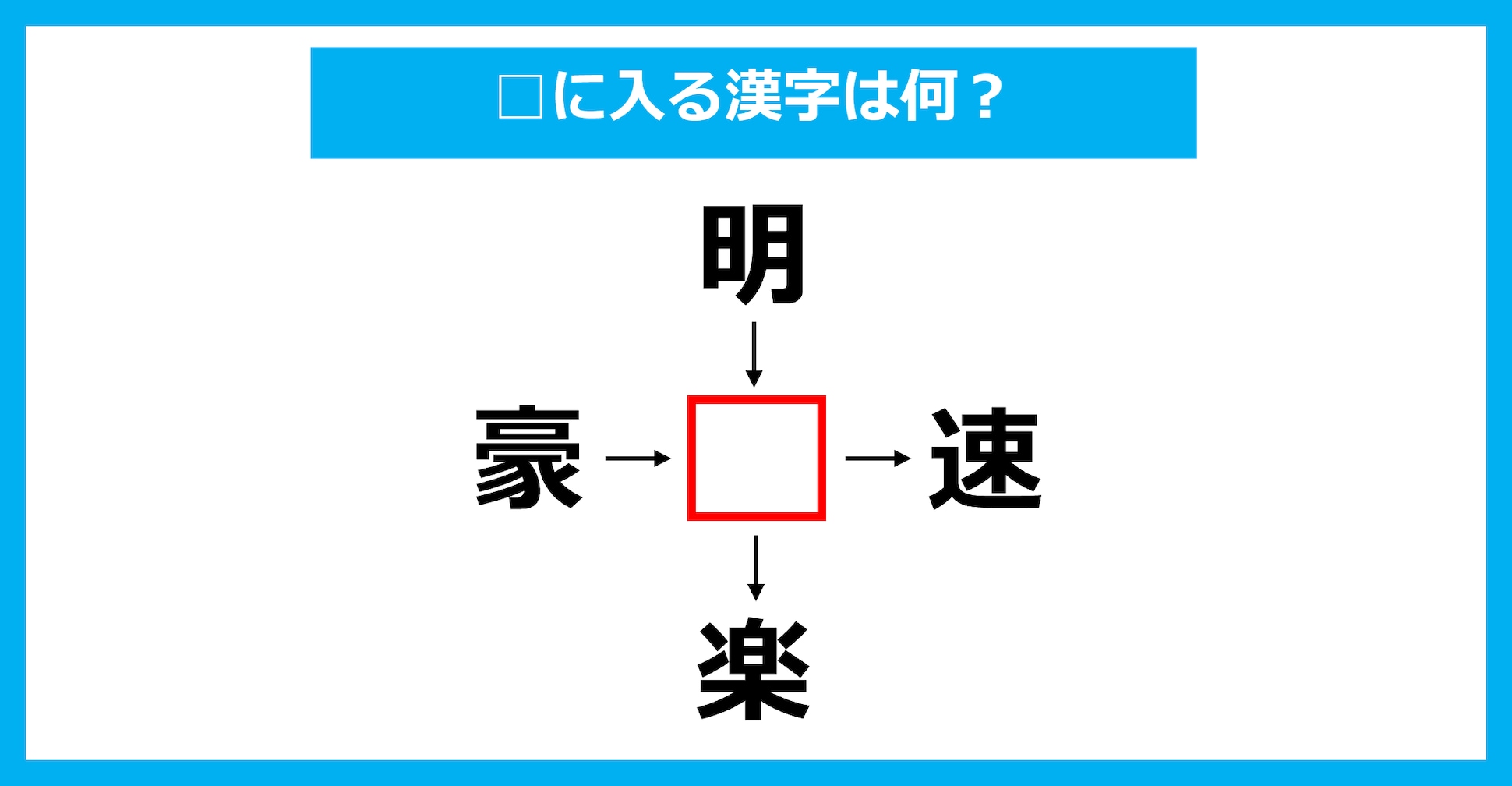 【漢字穴埋めクイズ】□に入る漢字は何？（第2360問）