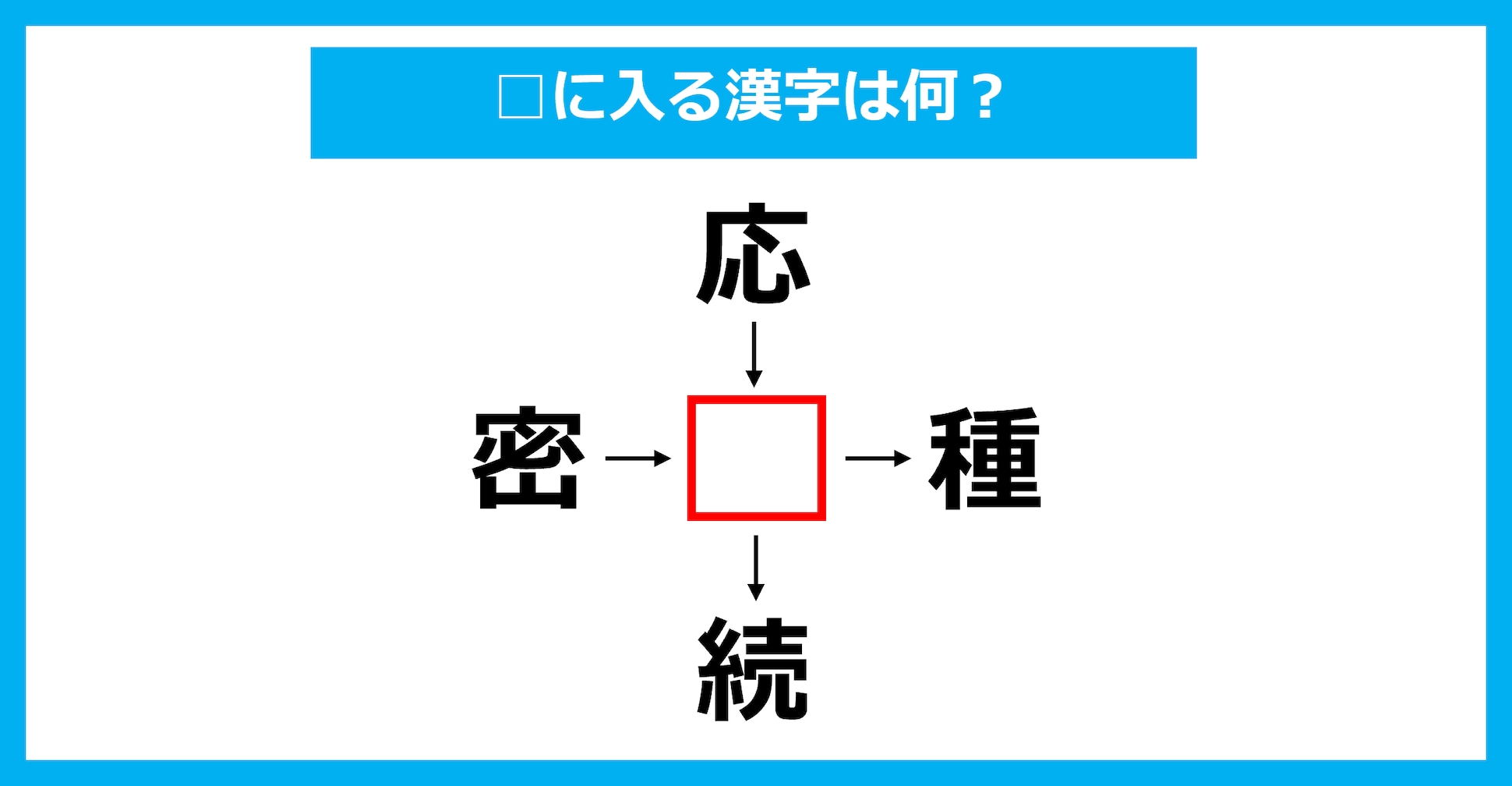 【漢字穴埋めクイズ】□に入る漢字は何？（第2371問）