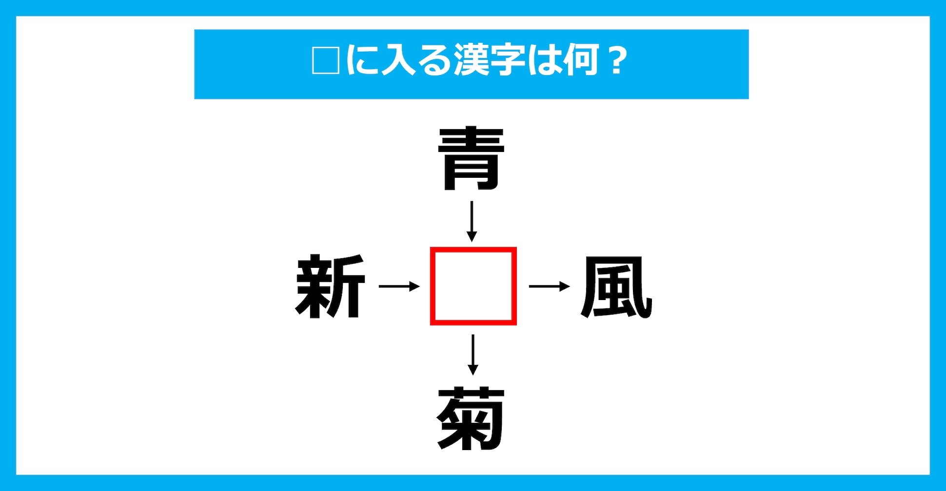 【漢字穴埋めクイズ】□に入る漢字は何？（第2378問）