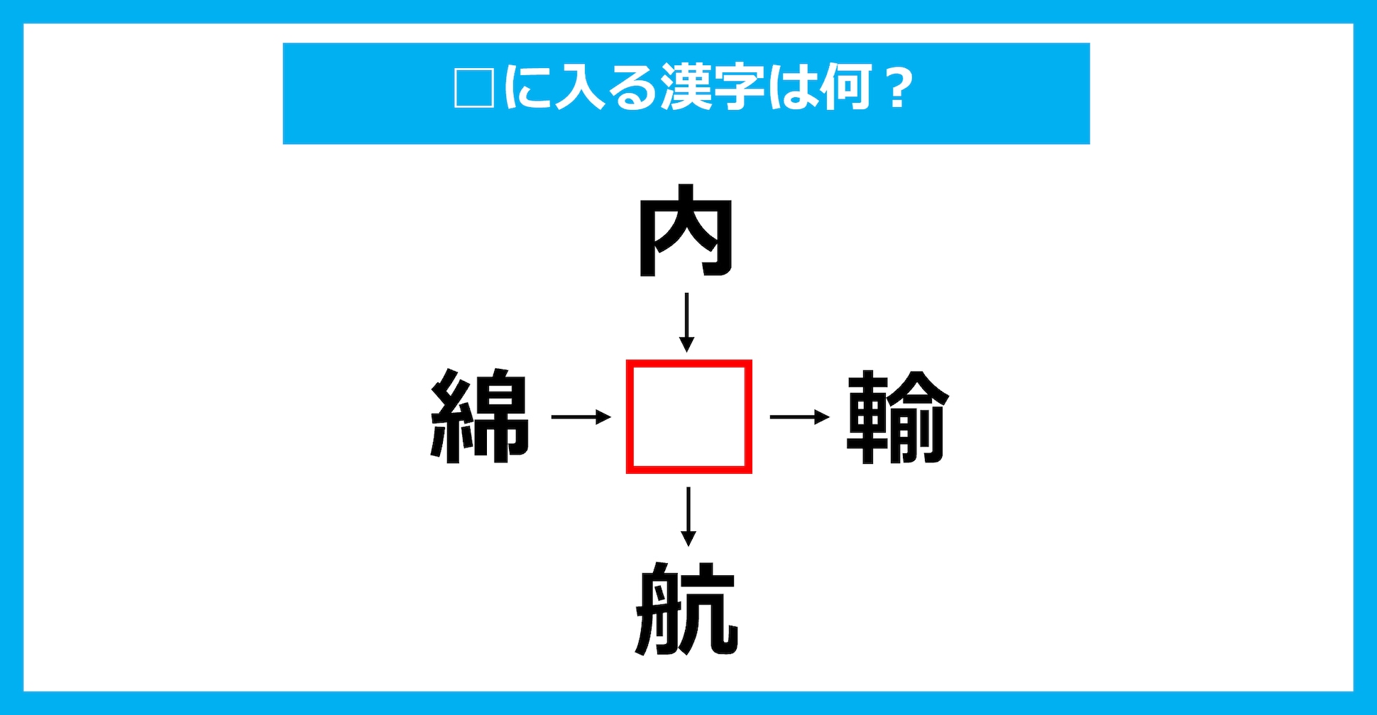 【漢字穴埋めクイズ】□に入る漢字は何？（第2385問）