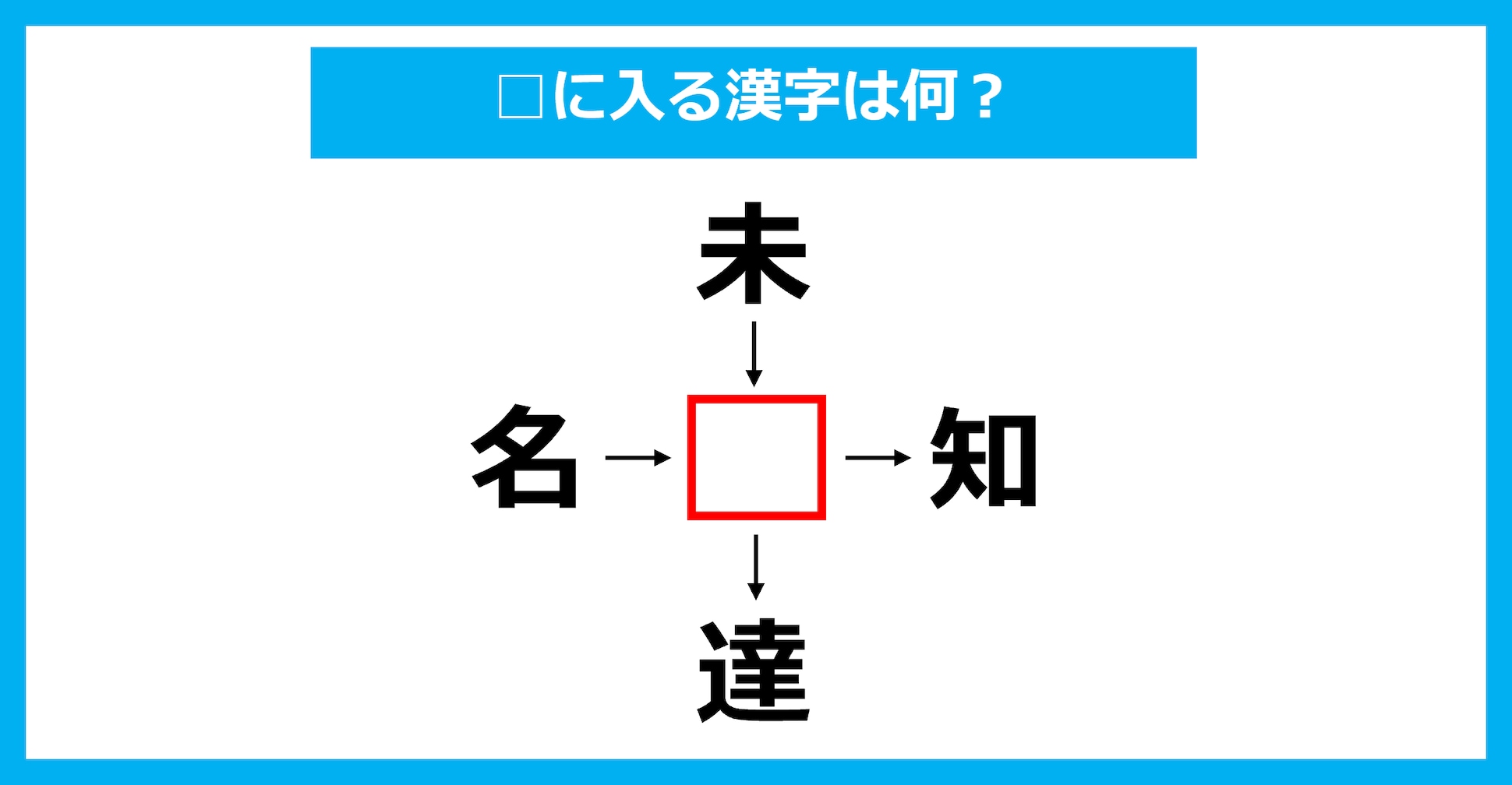 【漢字穴埋めクイズ】□に入る漢字は何？（第2401問）