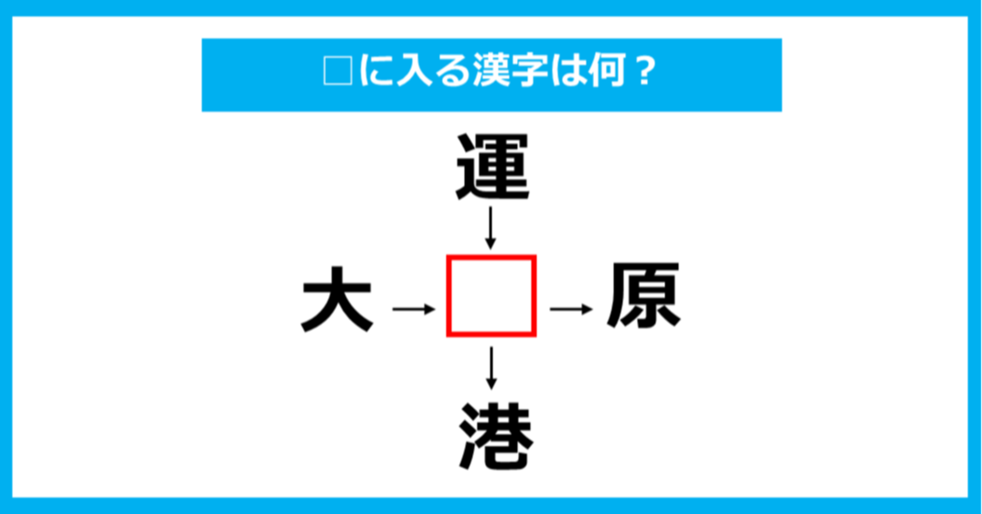 【漢字穴埋めクイズ】□に入る漢字は何？