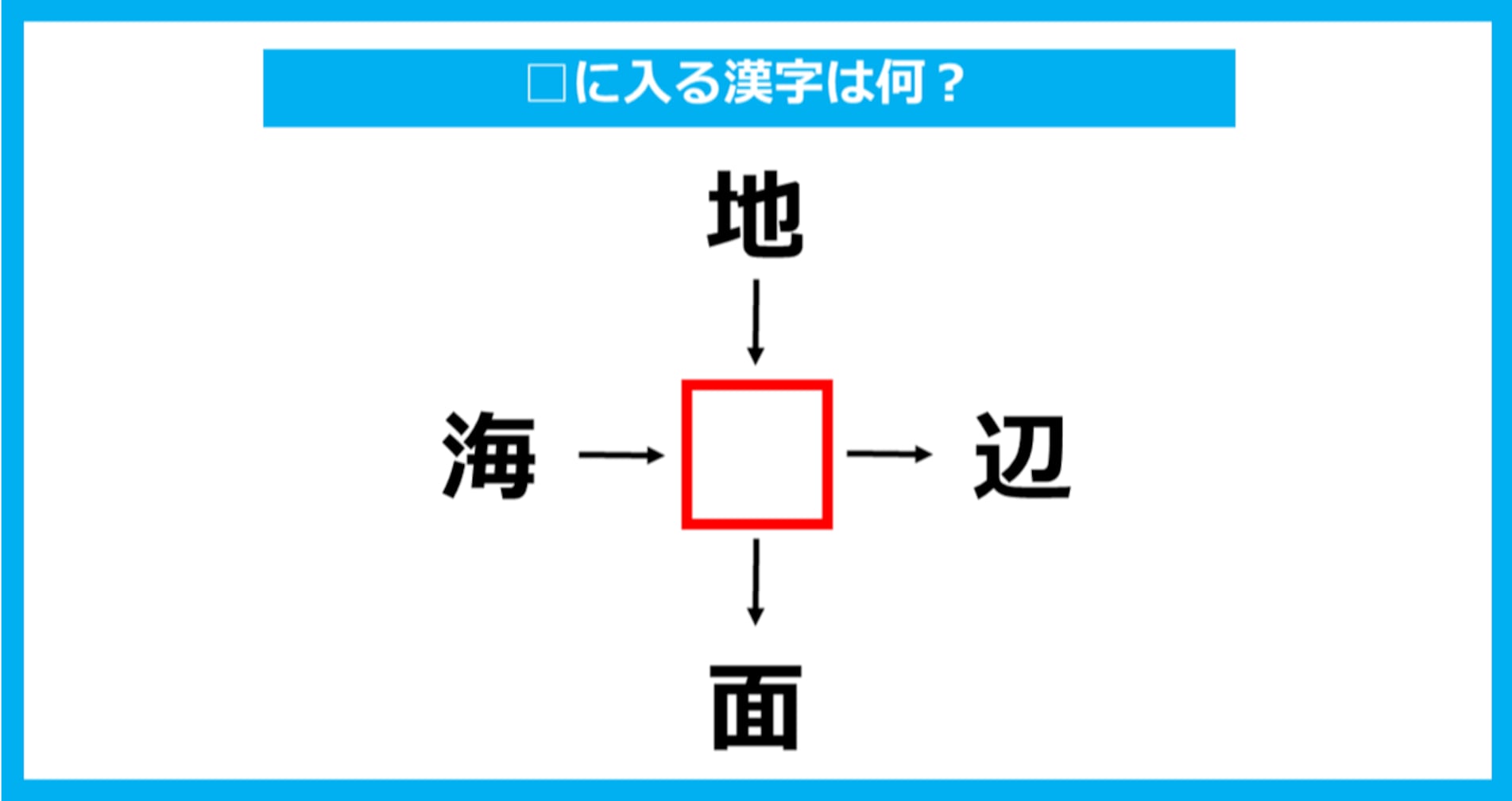 【漢字穴埋めクイズ】□に入る漢字は何？