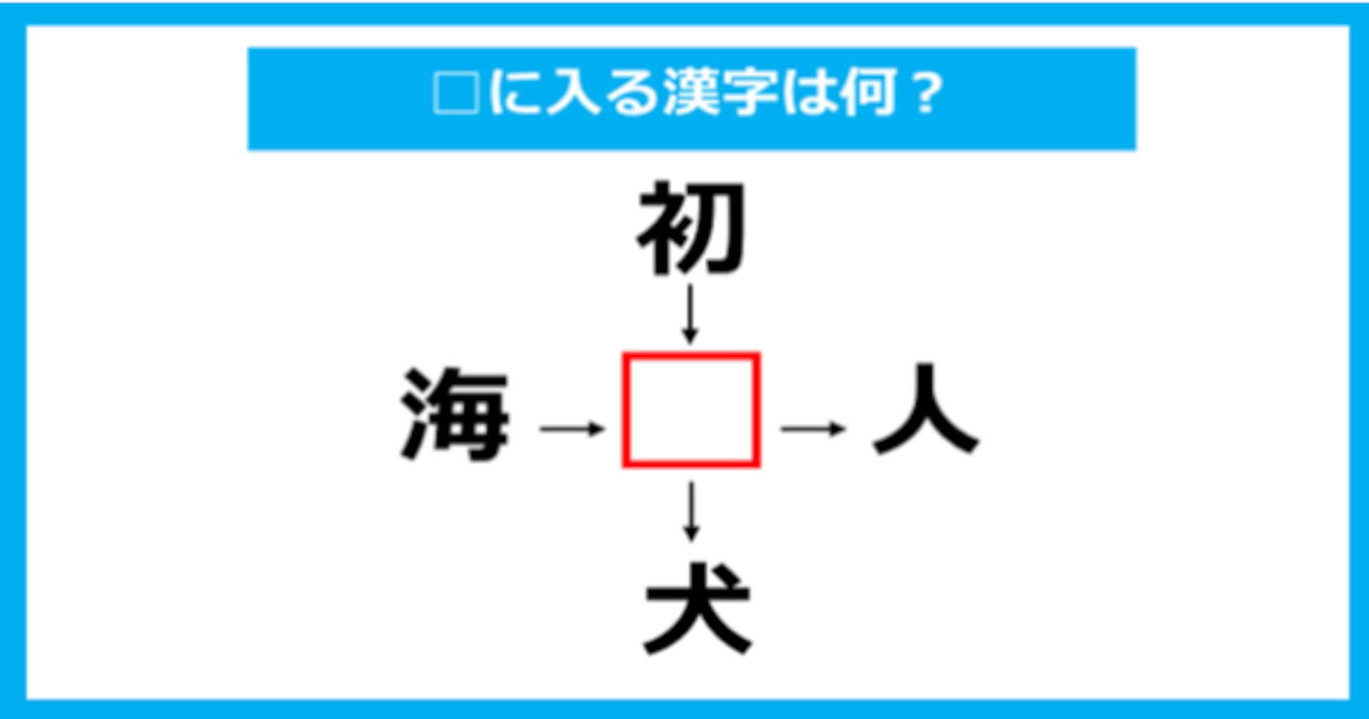 【漢字穴埋めクイズ】□に入る漢字は何？