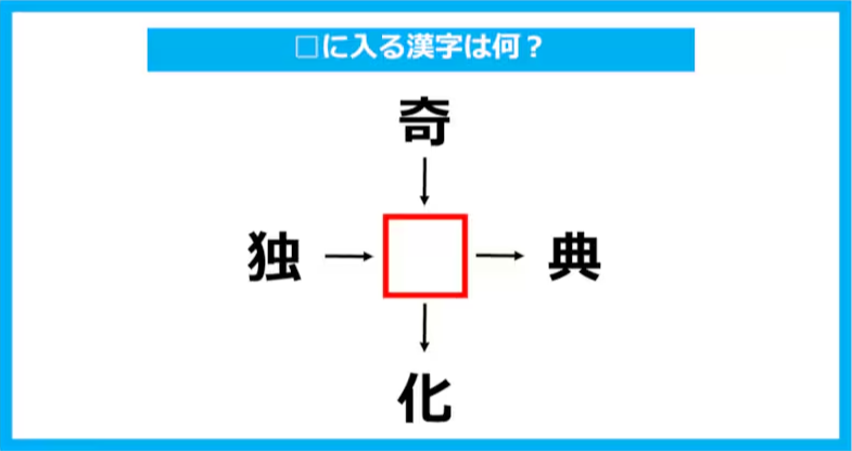 【漢字穴埋めクイズ】□に入る漢字は何？