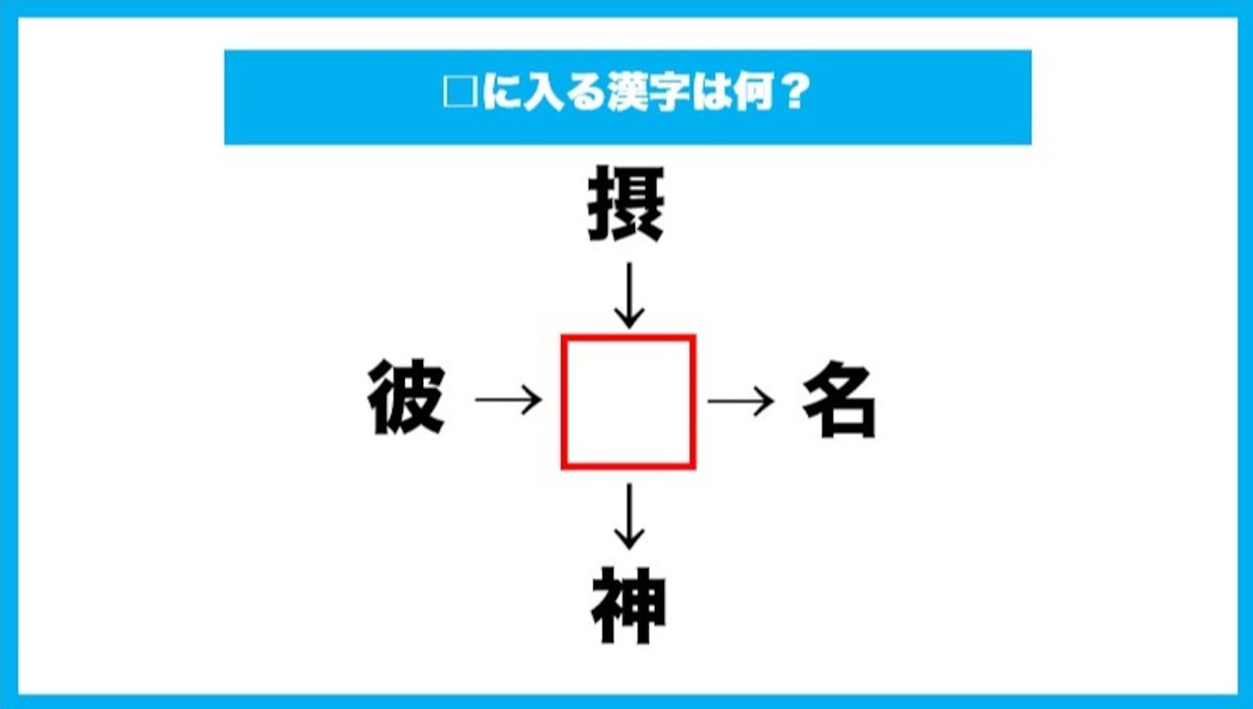 【漢字穴埋めクイズ】□に入る漢字は何？