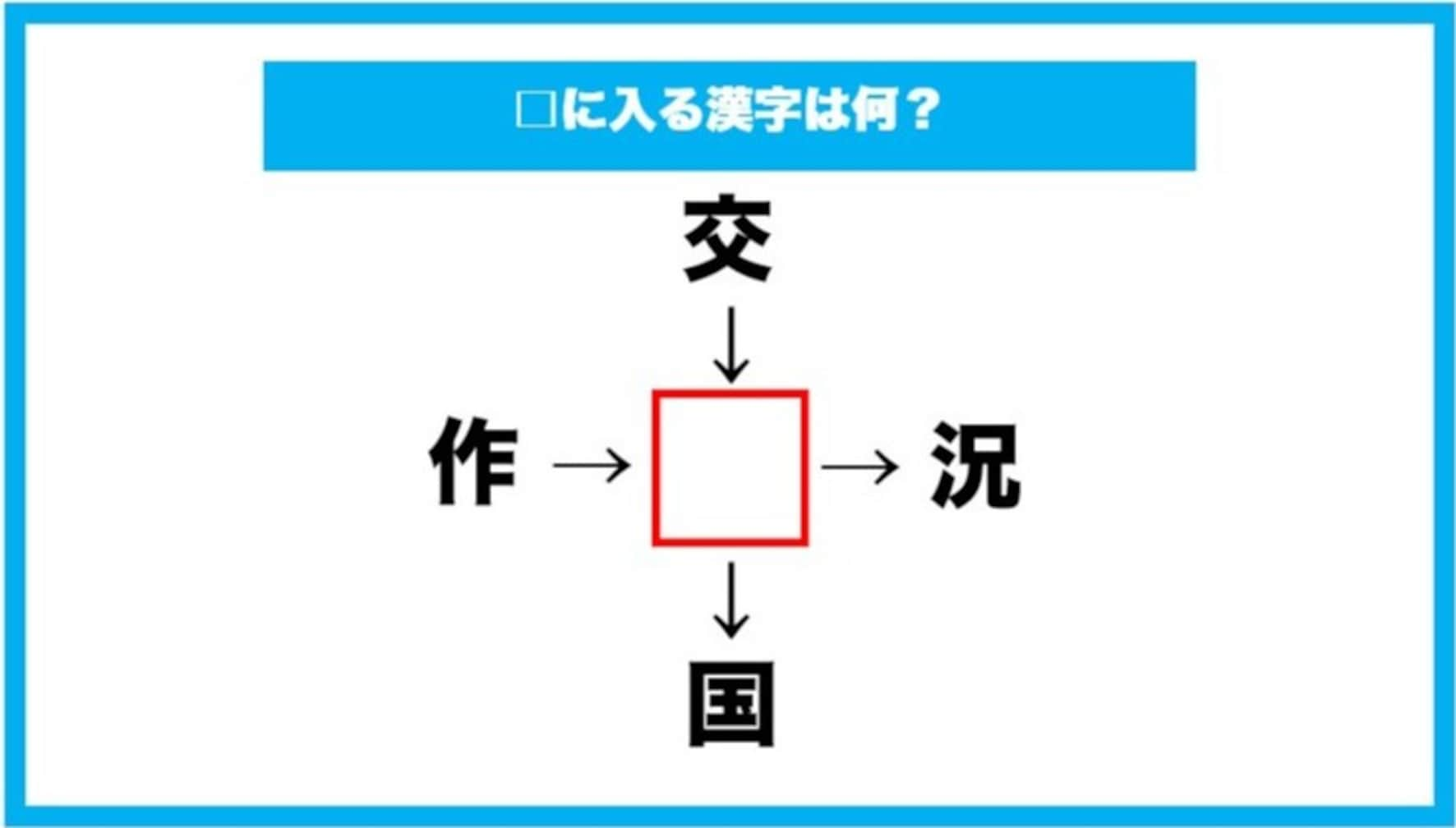 【漢字穴埋めクイズ】□に入る漢字は何？