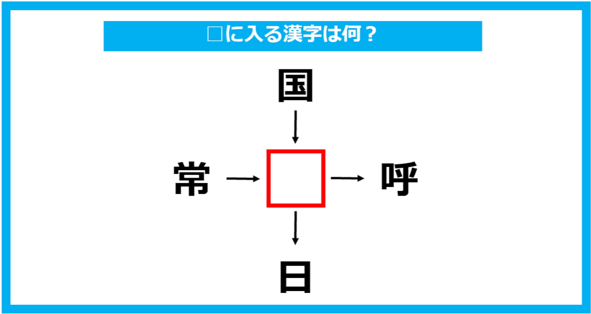 【漢字穴埋めクイズ】□に入る漢字は何？