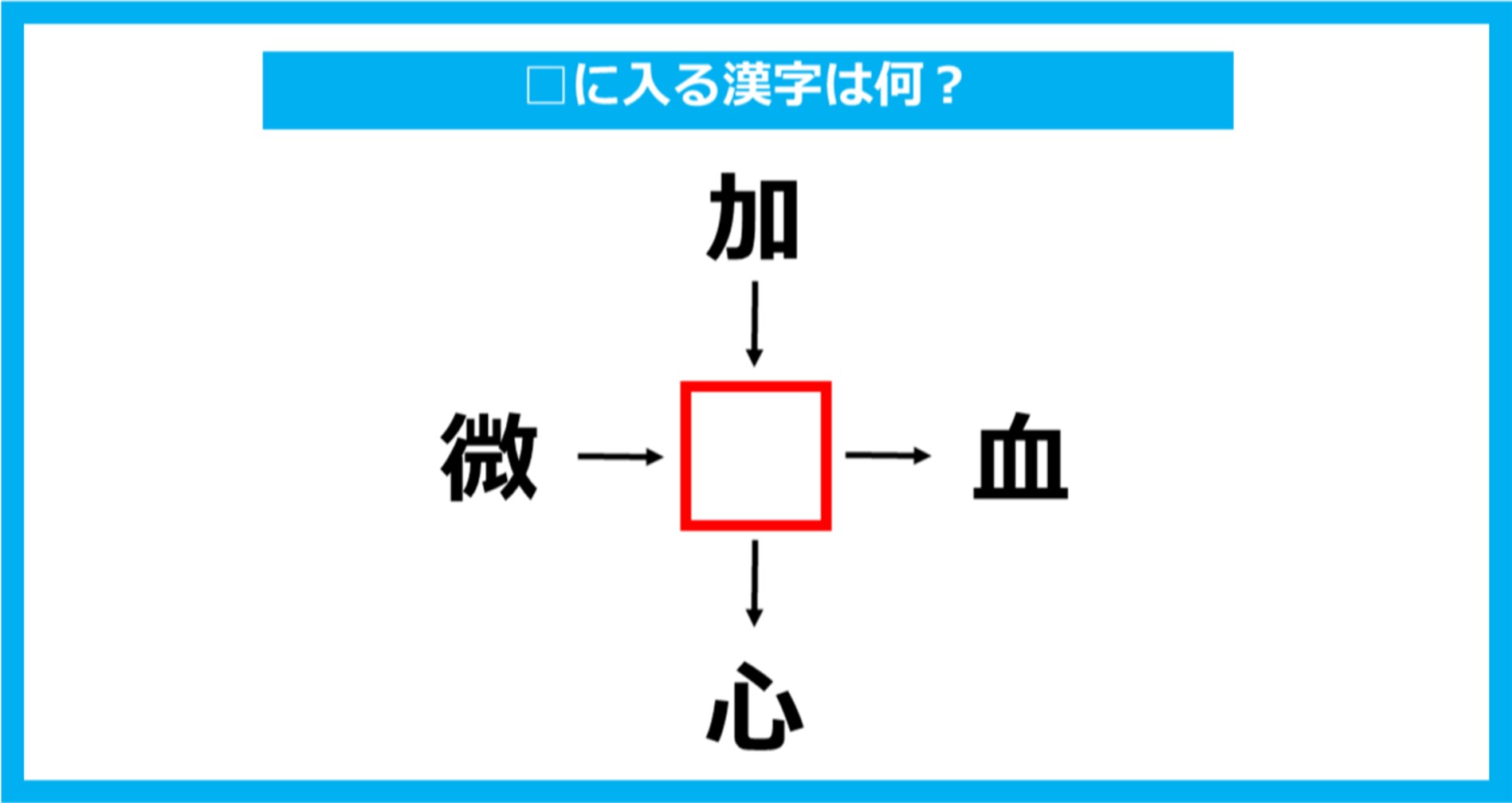 【漢字穴埋めクイズ】□に入る漢字は何？