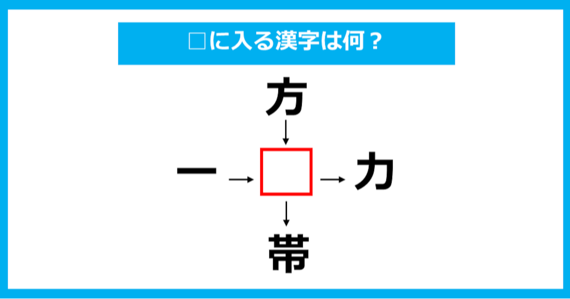 【漢字穴埋めクイズ】□に入る漢字は何？